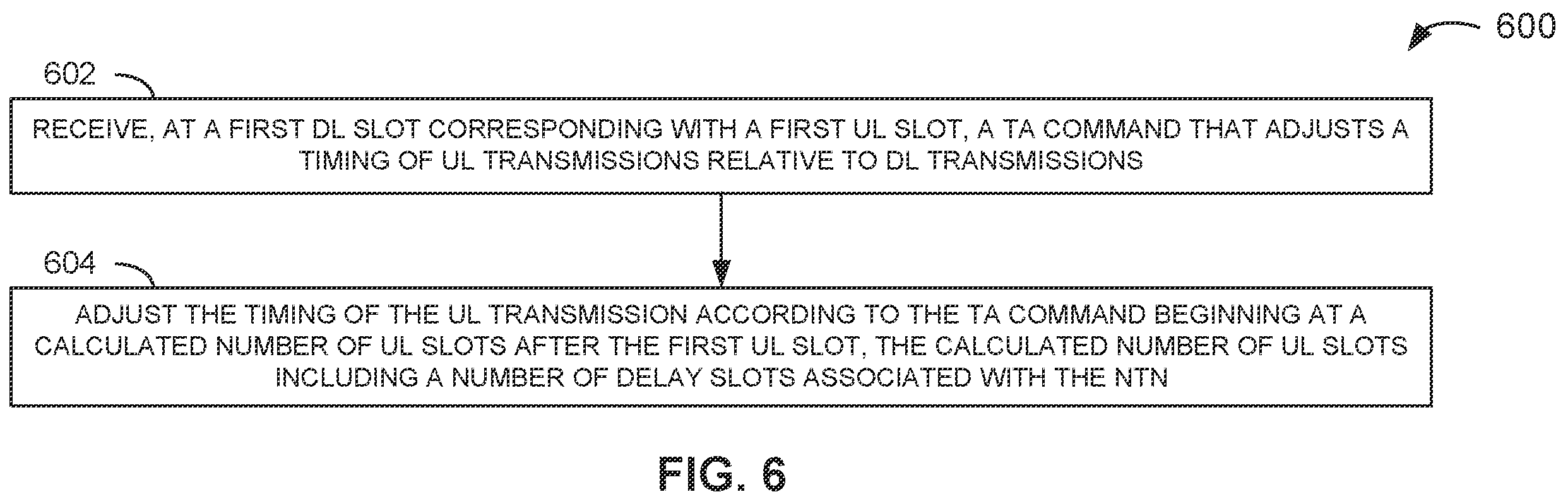 Patent US12445988 Figure 6 – MAC-CE command action timing control in non-terrestrial networks