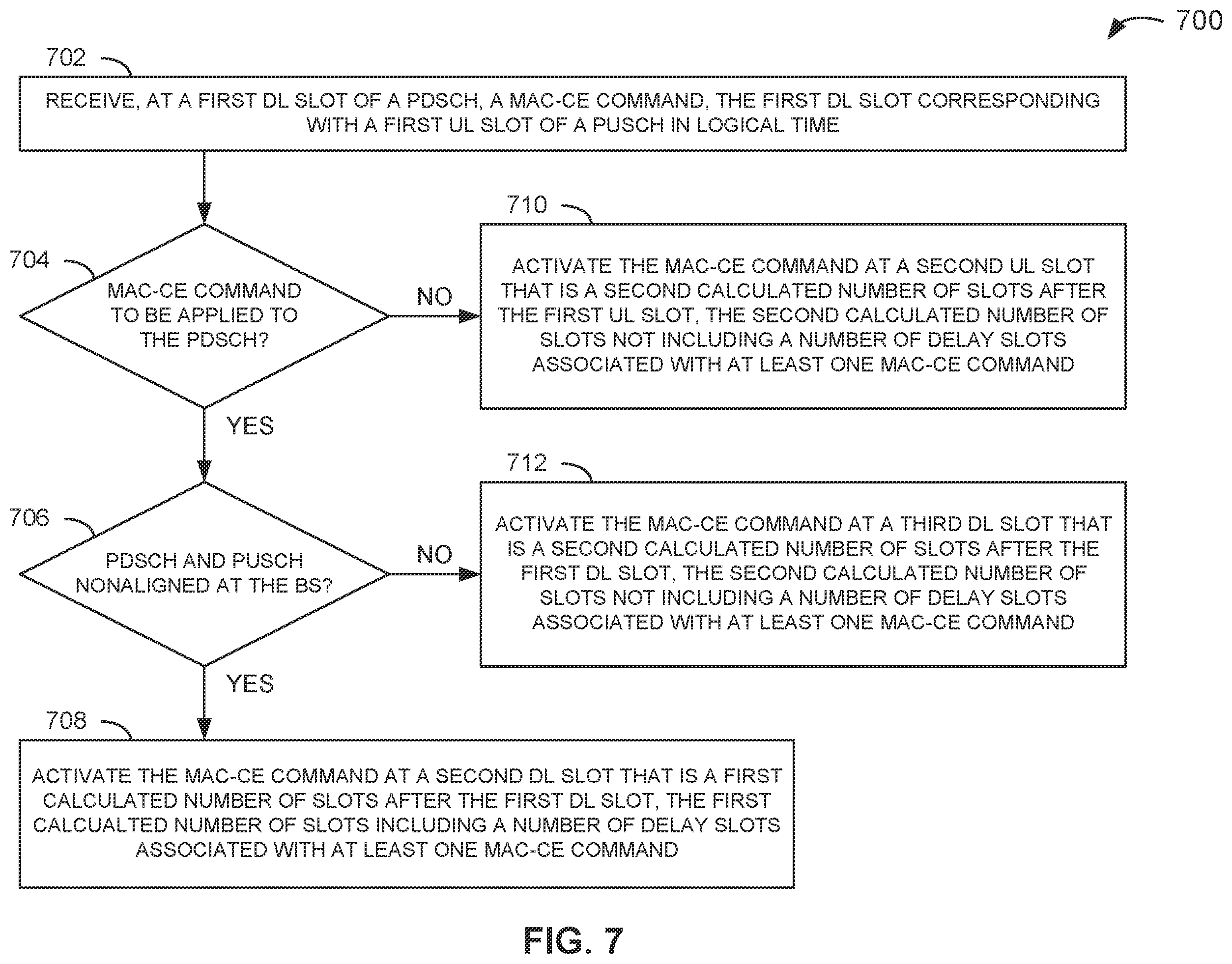 Patent US12445988 Figure 7 – MAC-CE command action timing control in non-terrestrial networks