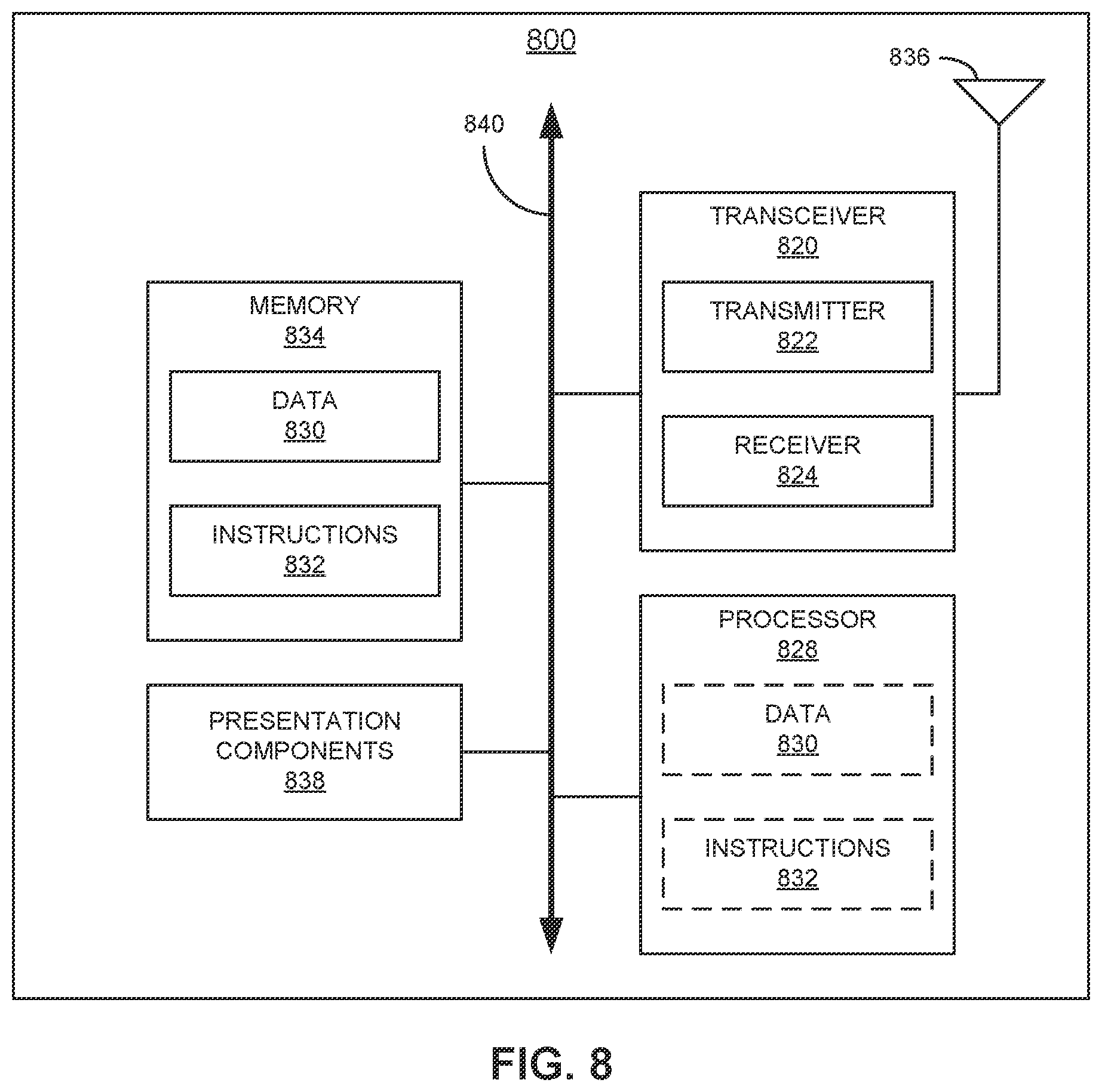 Patent US12445988 Figure 8 – MAC-CE command action timing control in non-terrestrial networks