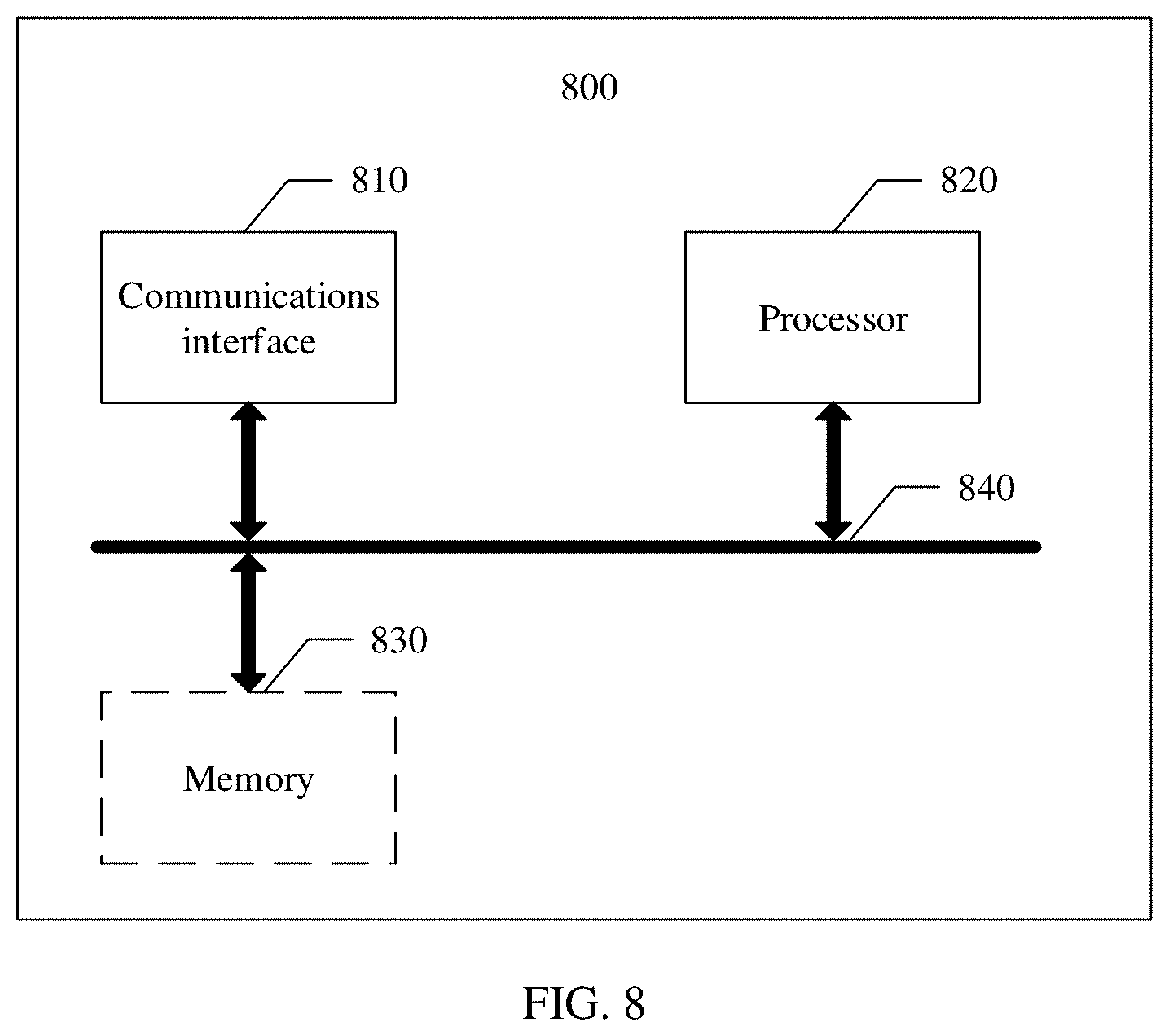 Patent US12445989 Figure 5 – Timing synchronization method and apparatus