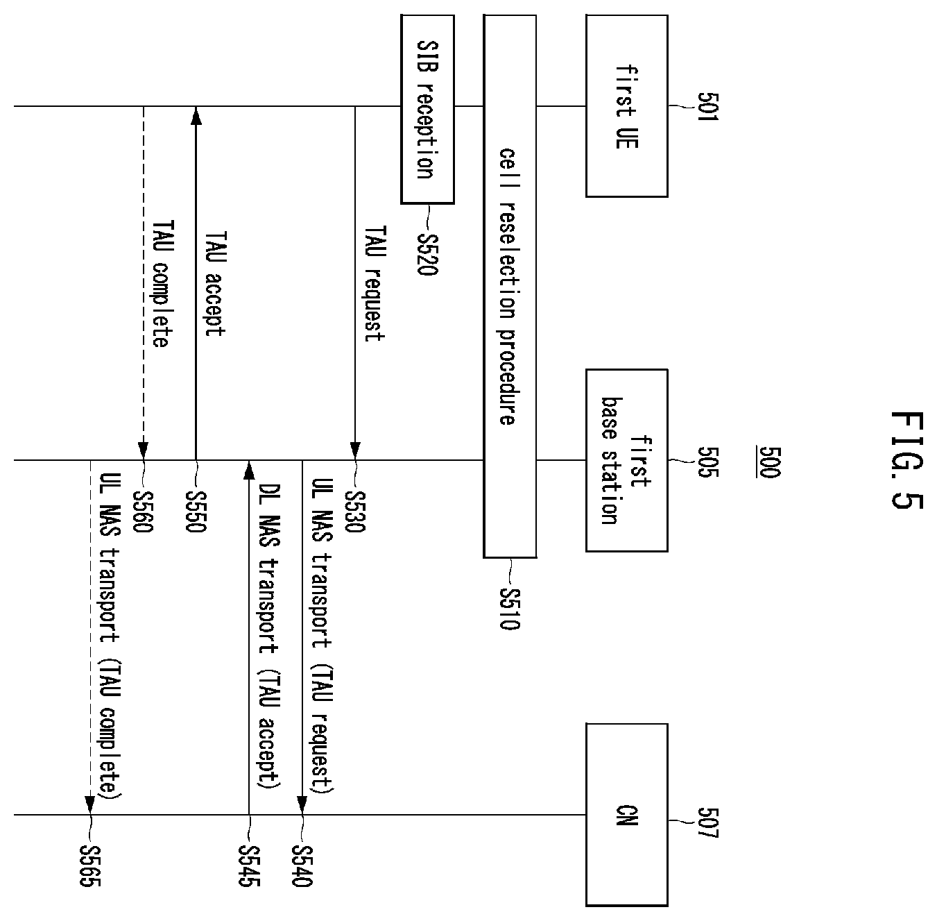Patent US12445993 Figure 4 – Method and apparatus for managing mobility in communication system
