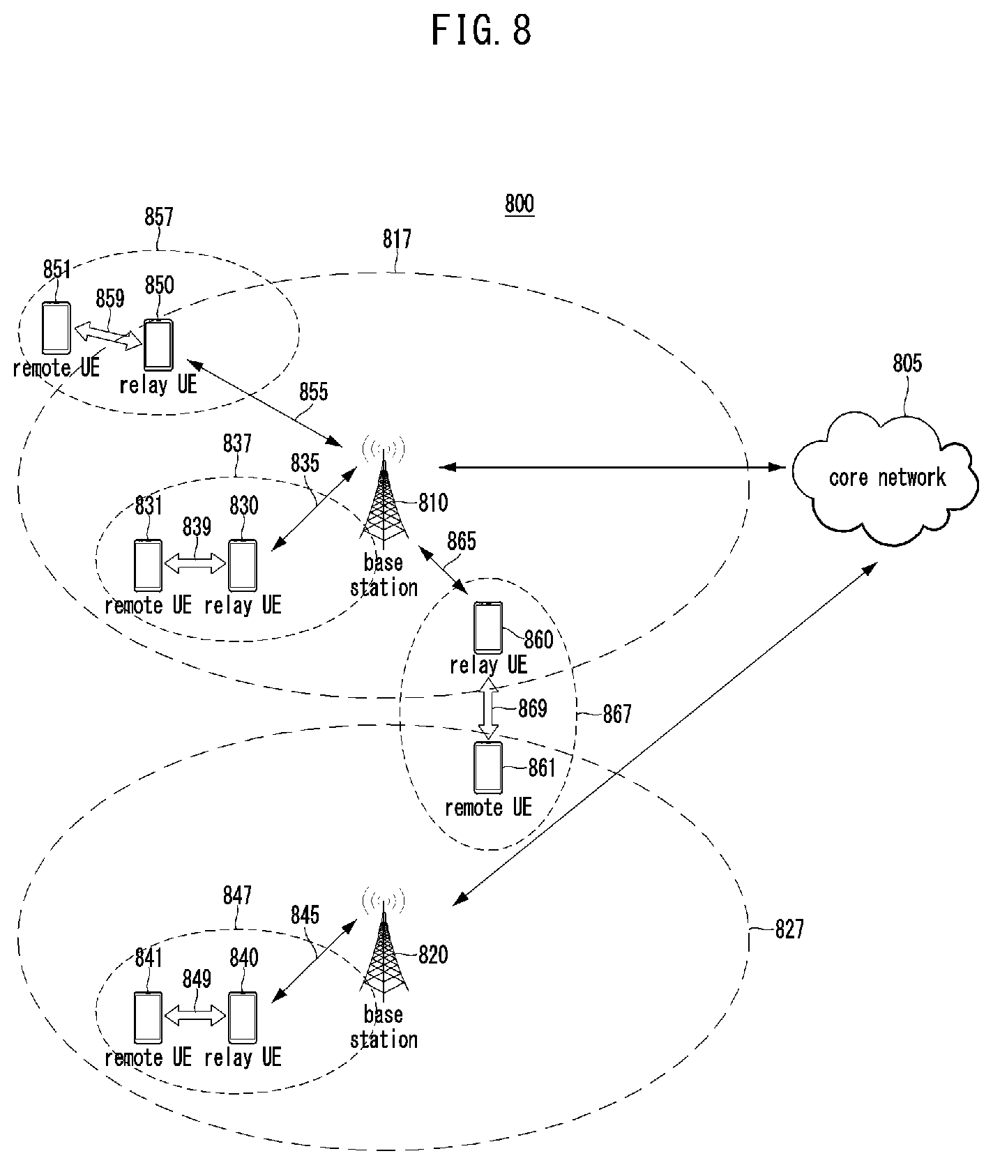 Patent US12445993 Figure 7 – Method and apparatus for managing mobility in communication system