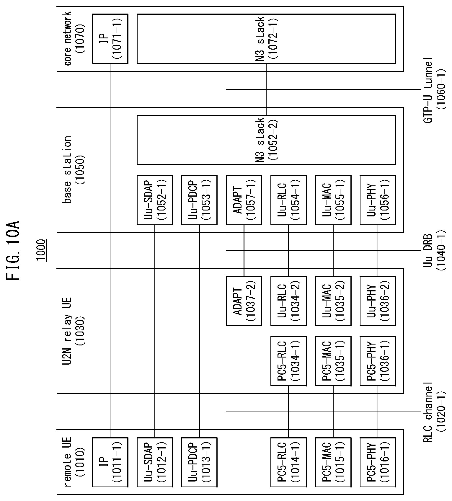 Patent US12445993 Figure 9 – Method and apparatus for managing mobility in communication system
