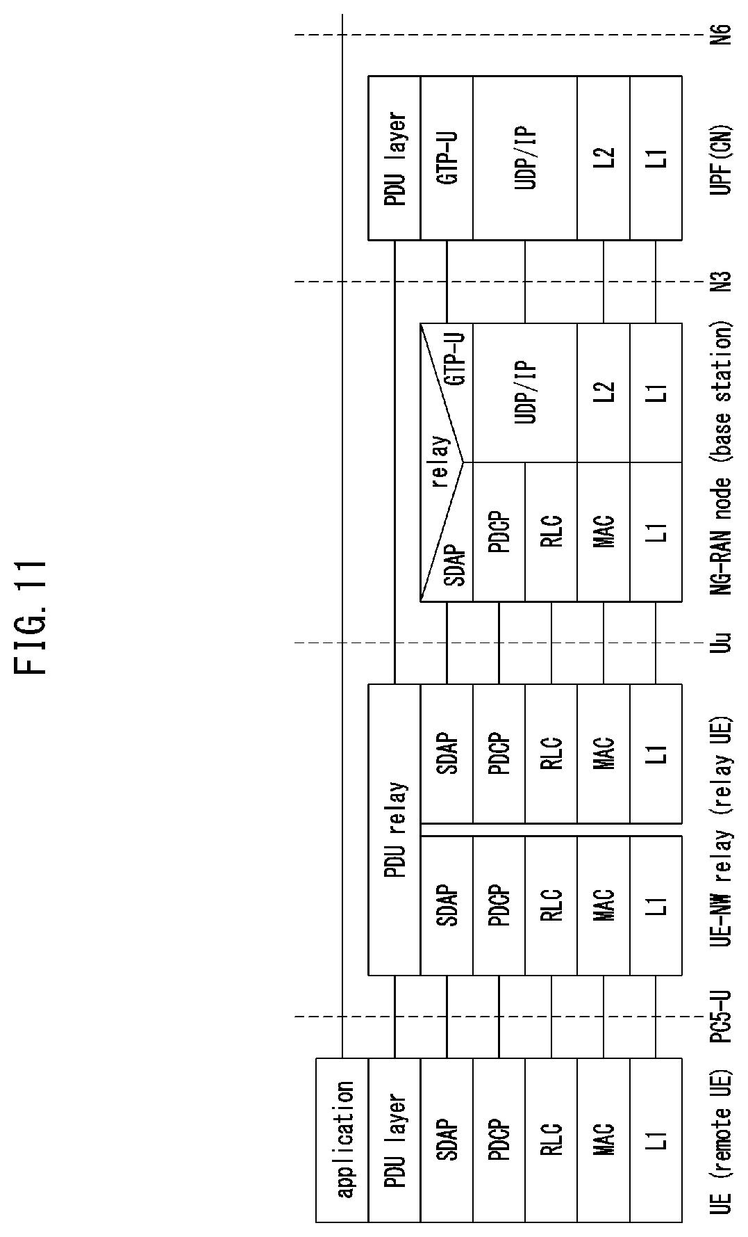 Patent US12445993 Figure 11 – Method and apparatus for managing mobility in communication system