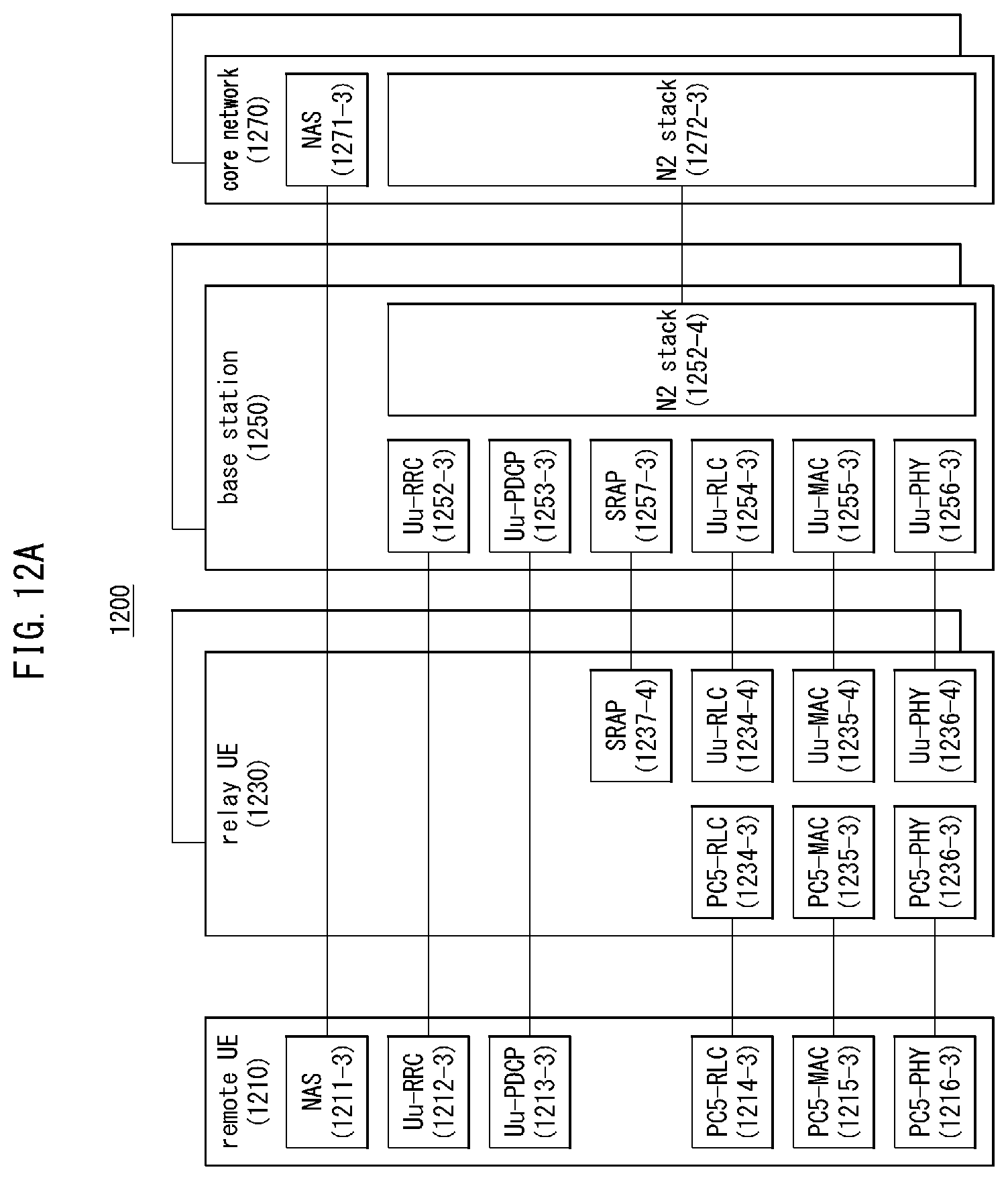 Patent US12445993 Figure 12 – Method and apparatus for managing mobility in communication system