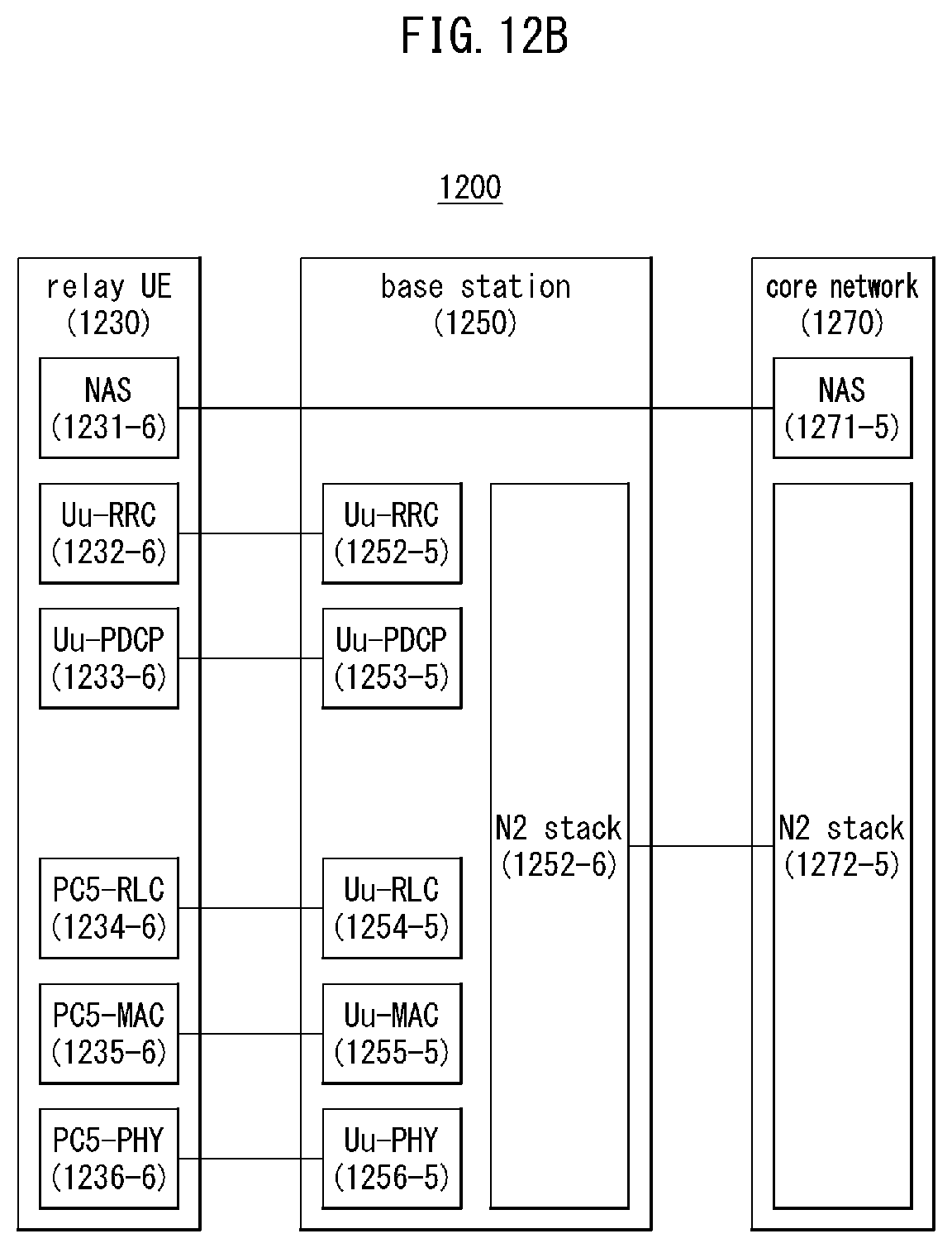 Patent US12445993 Figure 13 – Method and apparatus for managing mobility in communication system