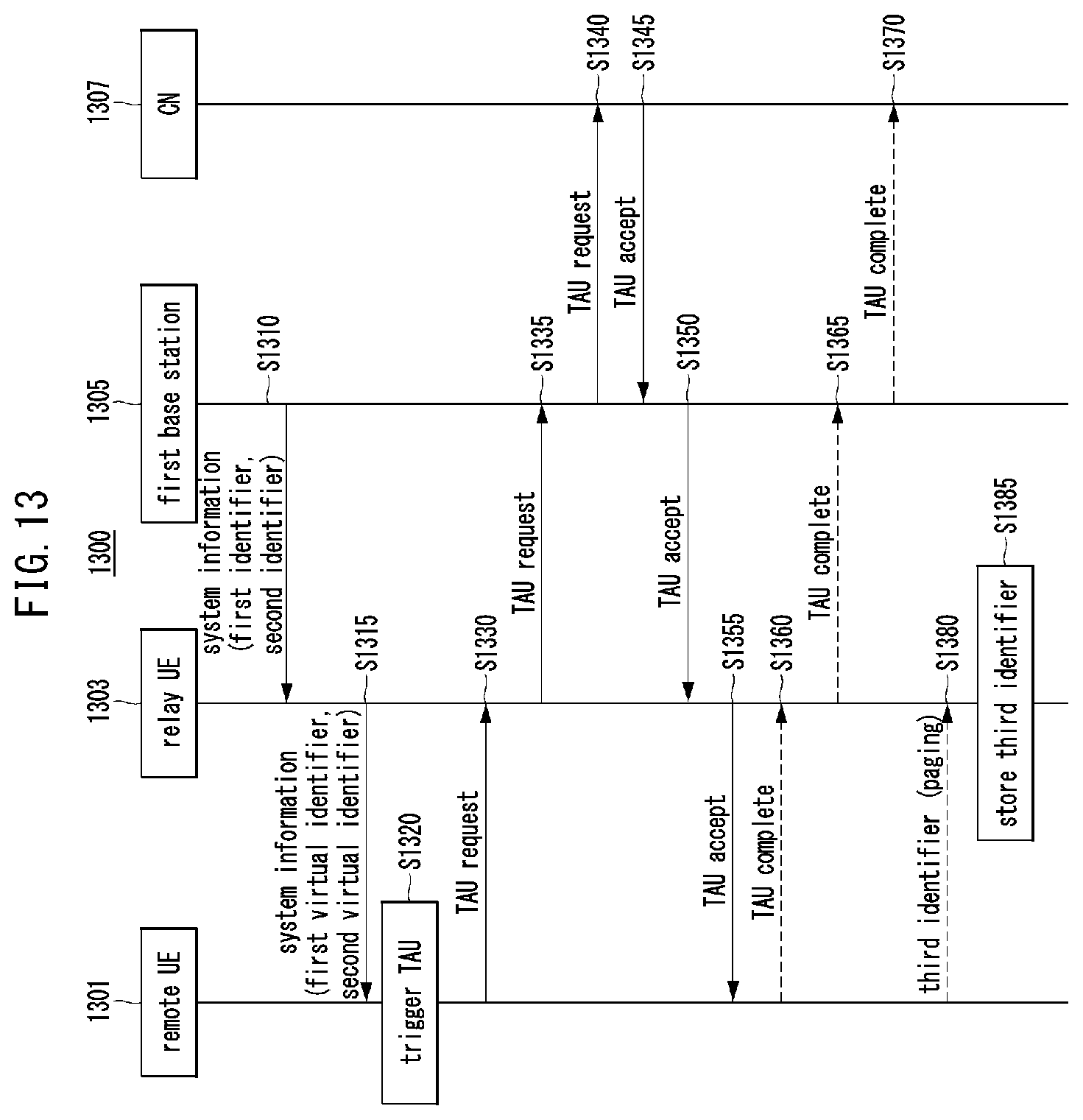 Patent US12445993 Figure 14 – Method and apparatus for managing mobility in communication system
