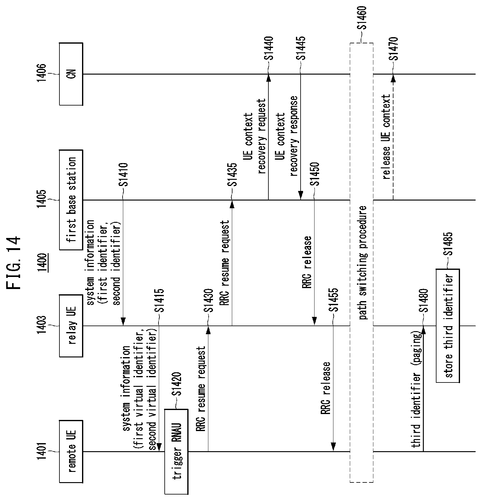 Patent US12445993 Figure 15 – Method and apparatus for managing mobility in communication system