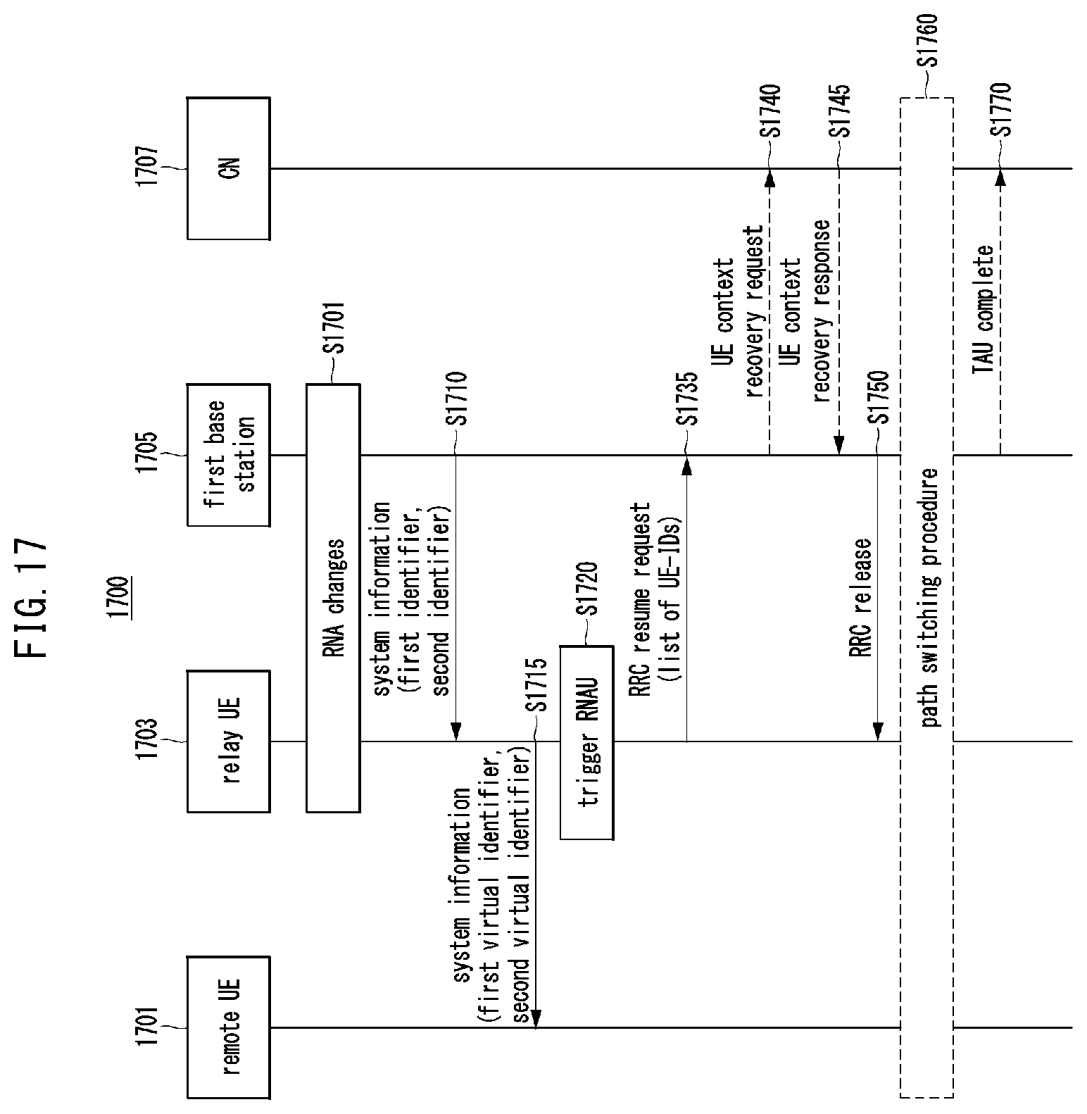 Patent US12445993 Figure 18 – Method and apparatus for managing mobility in communication system