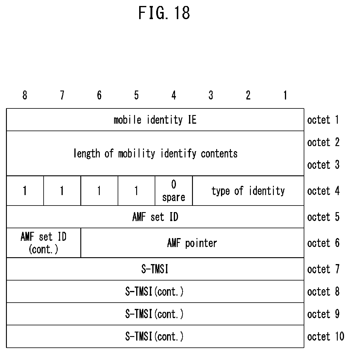 Patent US12445993 Figure 19 – Method and apparatus for managing mobility in communication system