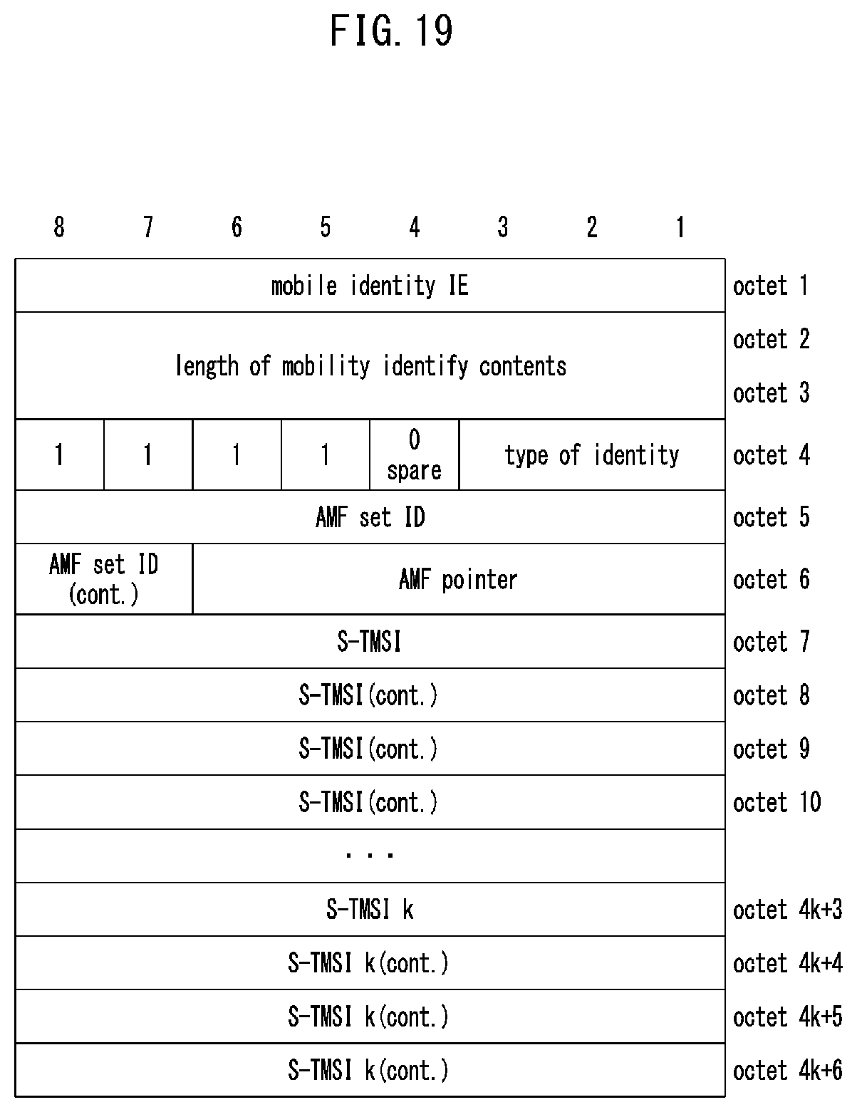 Patent US12445993 Figure 20 – Method and apparatus for managing mobility in communication system