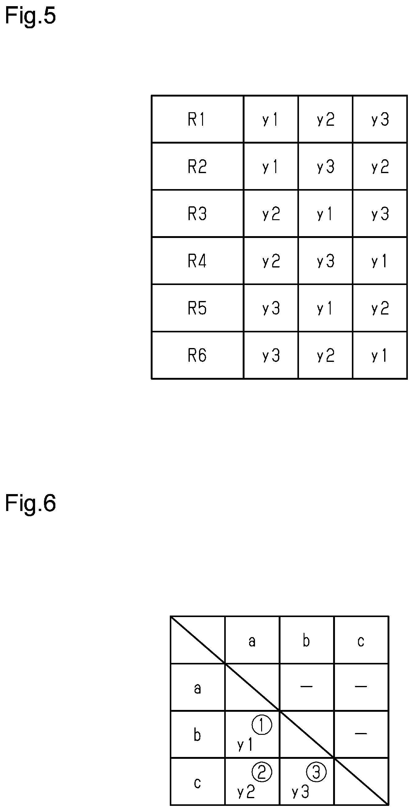 Patent US12445994 Figure 3 – Estimation system and estimation method