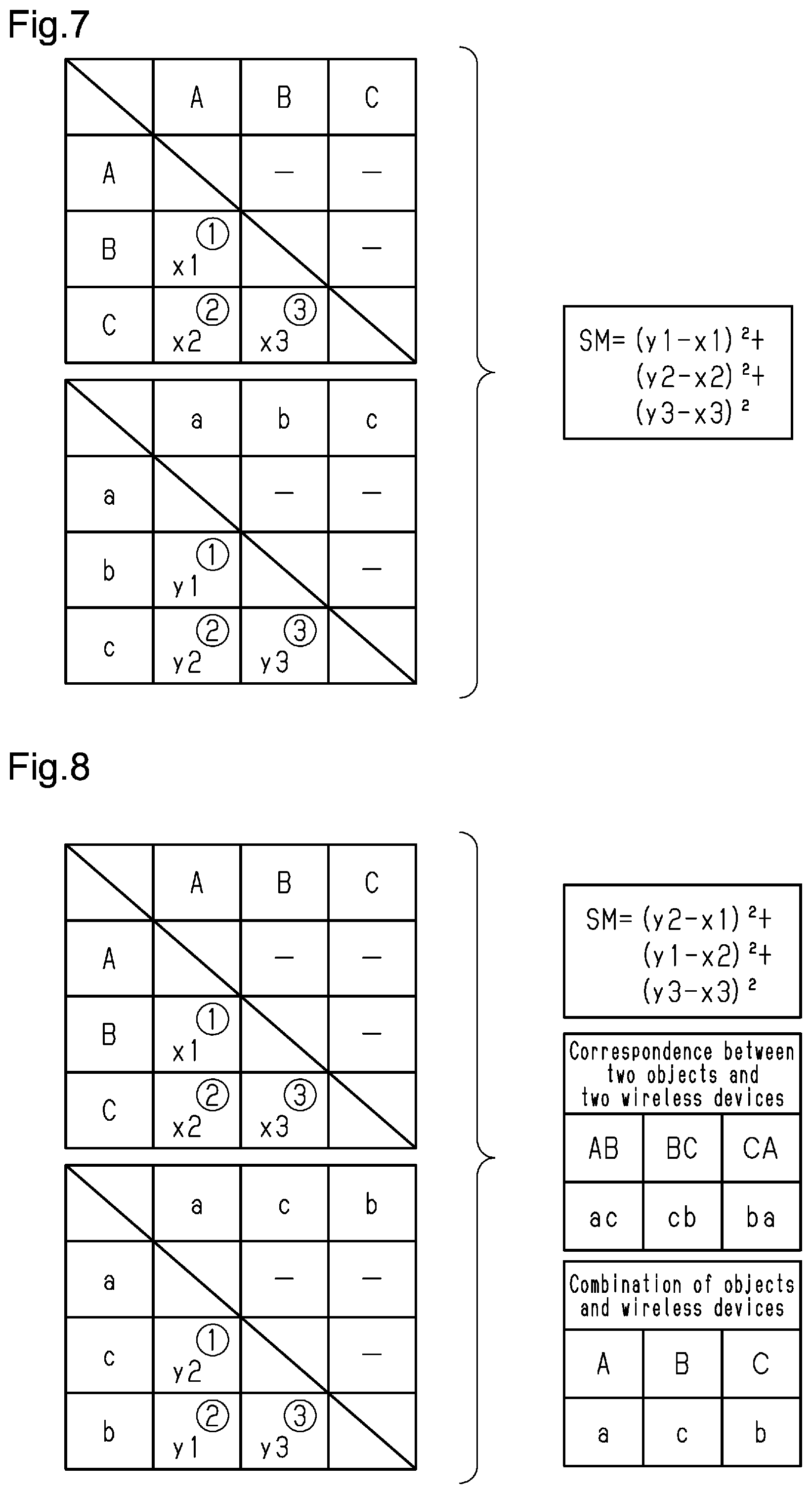 Patent US12445994 Figure 4 – Estimation system and estimation method