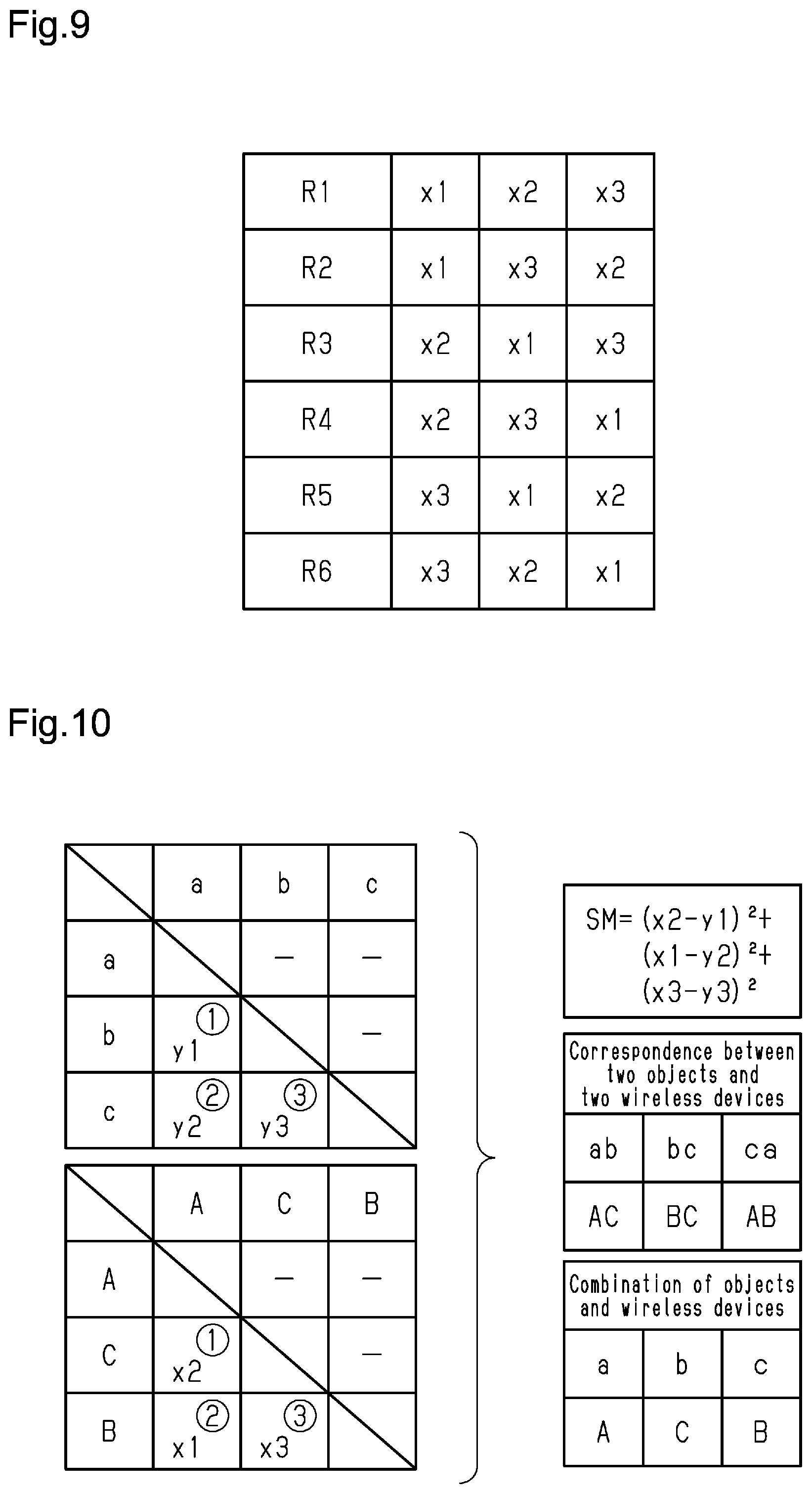 Patent US12445994 Figure 5 – Estimation system and estimation method