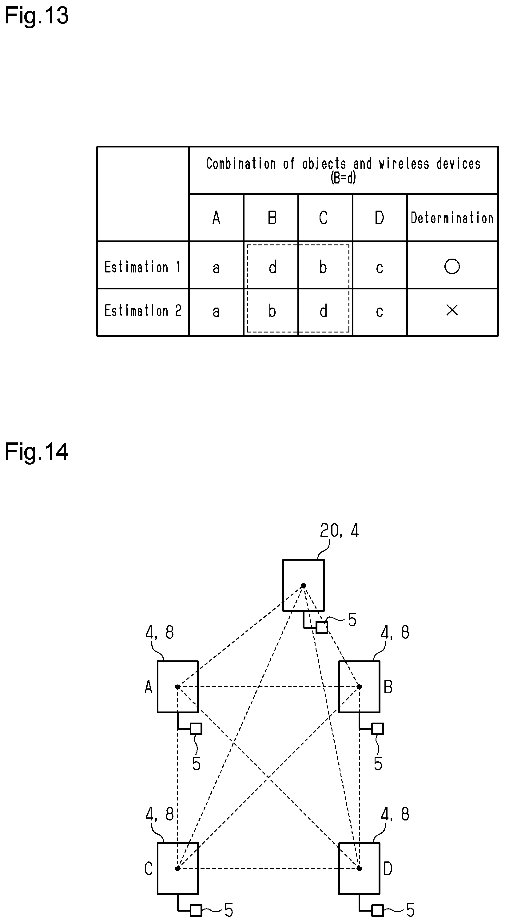 Patent US12445994 Figure 7 – Estimation system and estimation method