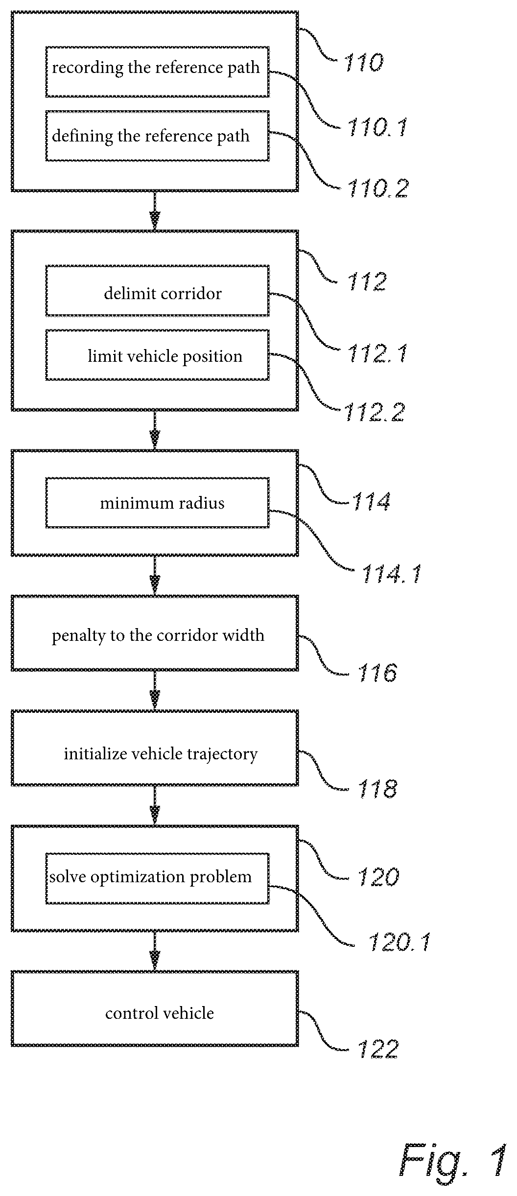 Patent US12448000 — Method of reconstructing a vehicle trajectory — Figure 1