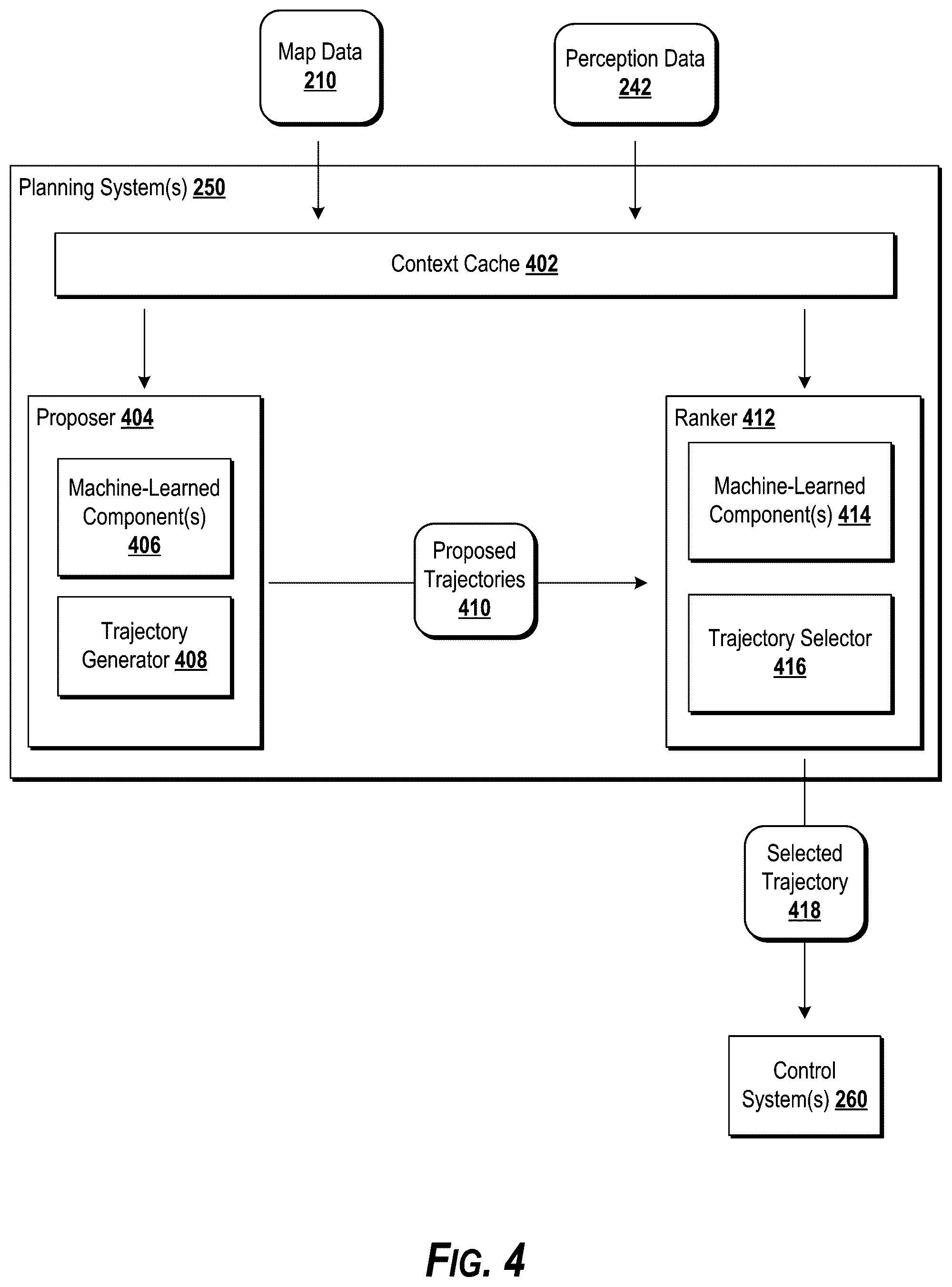 Patent US12448001 Figure 5 – Autonomous vehicle motion planning