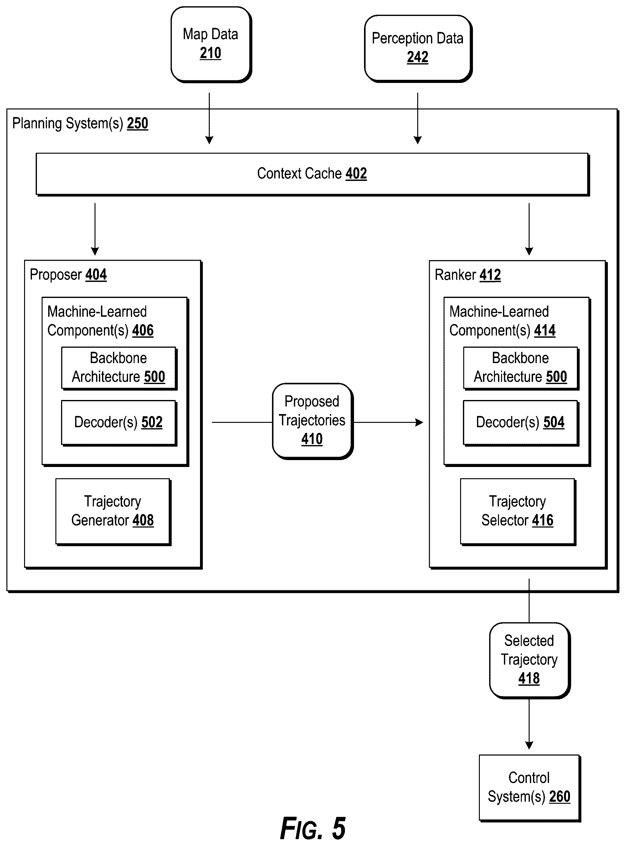 Patent US12448001 Figure 6 – Autonomous vehicle motion planning