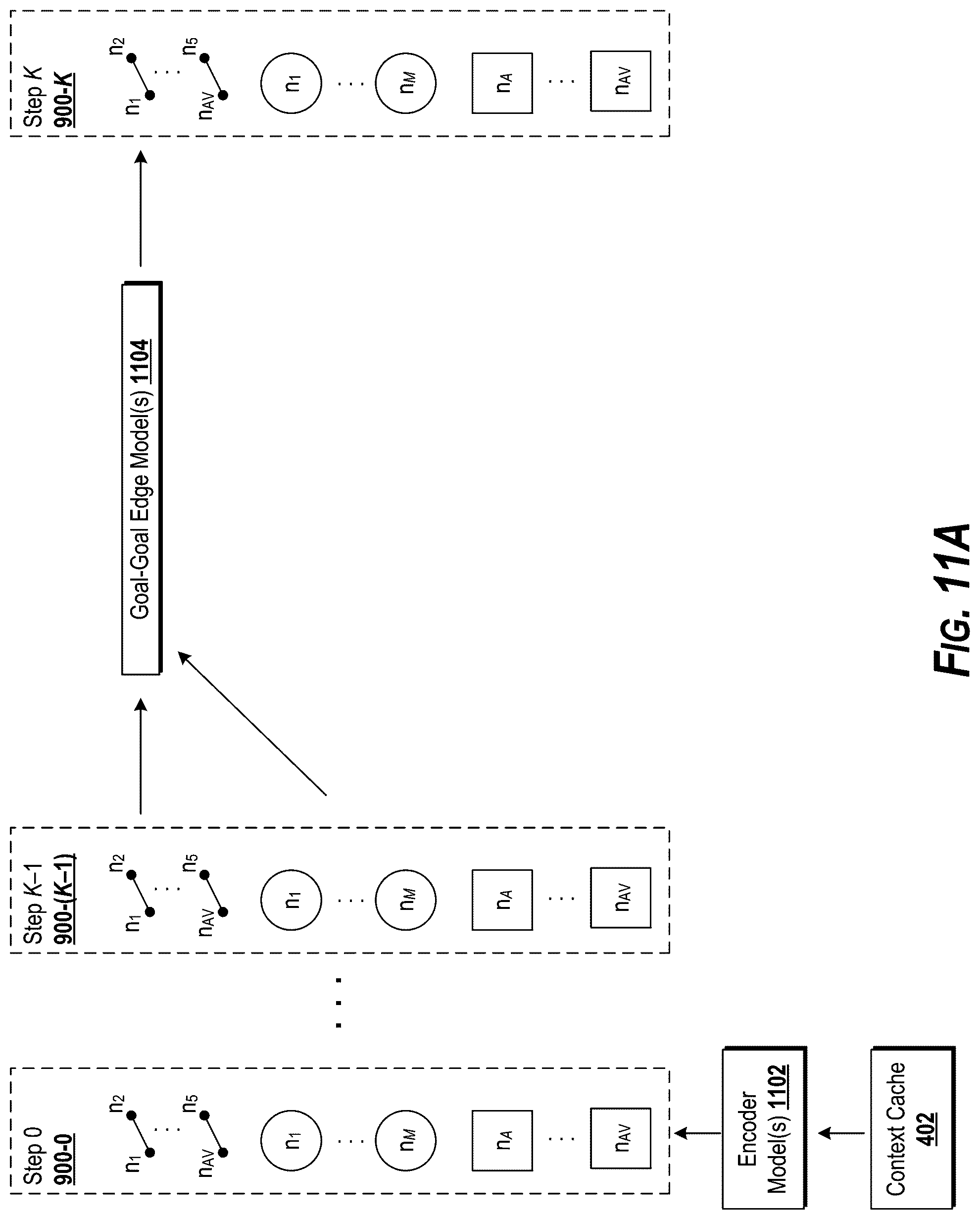 Patent US12448001 Figure 9 – Autonomous vehicle motion planning
