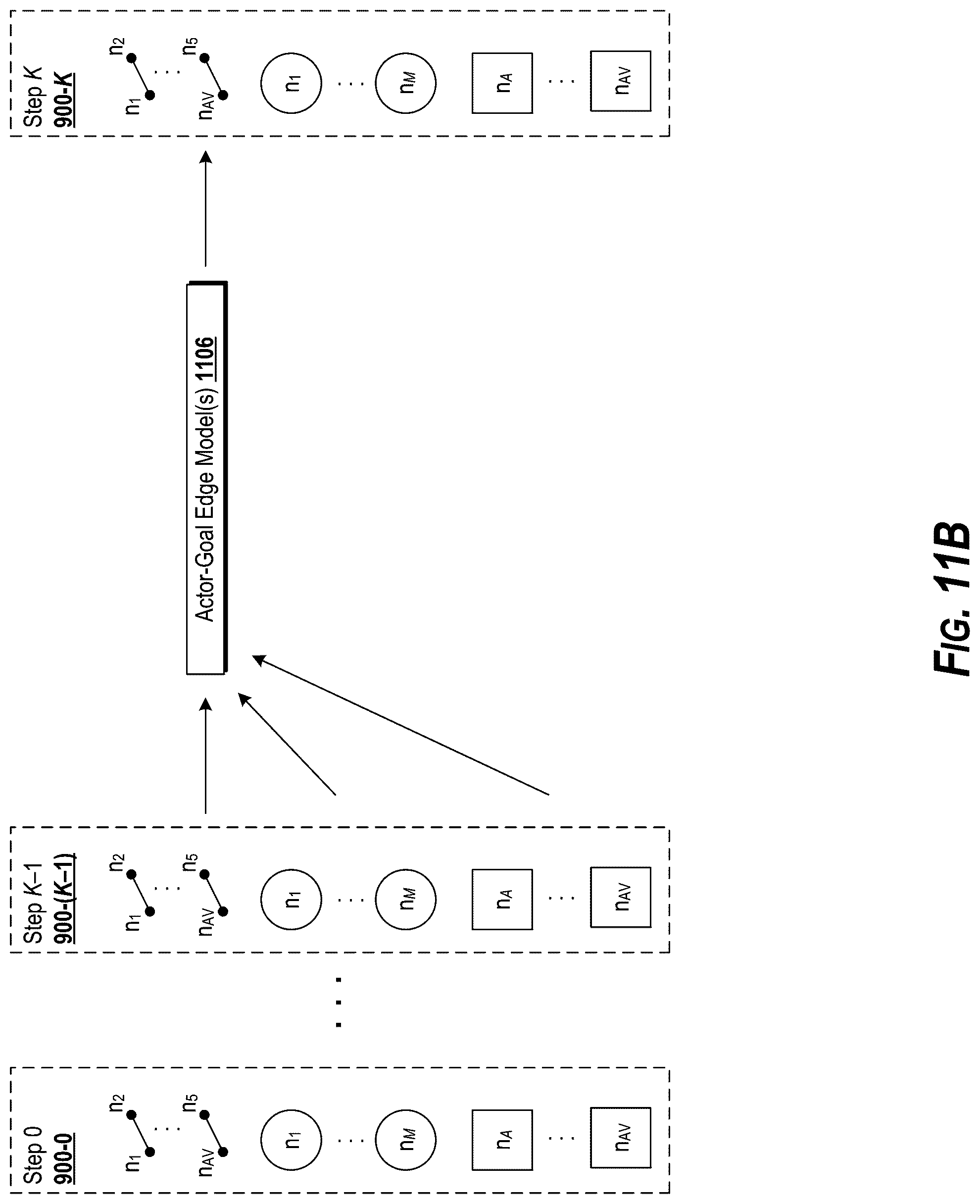 Patent US12448001 Figure 10 – Autonomous vehicle motion planning