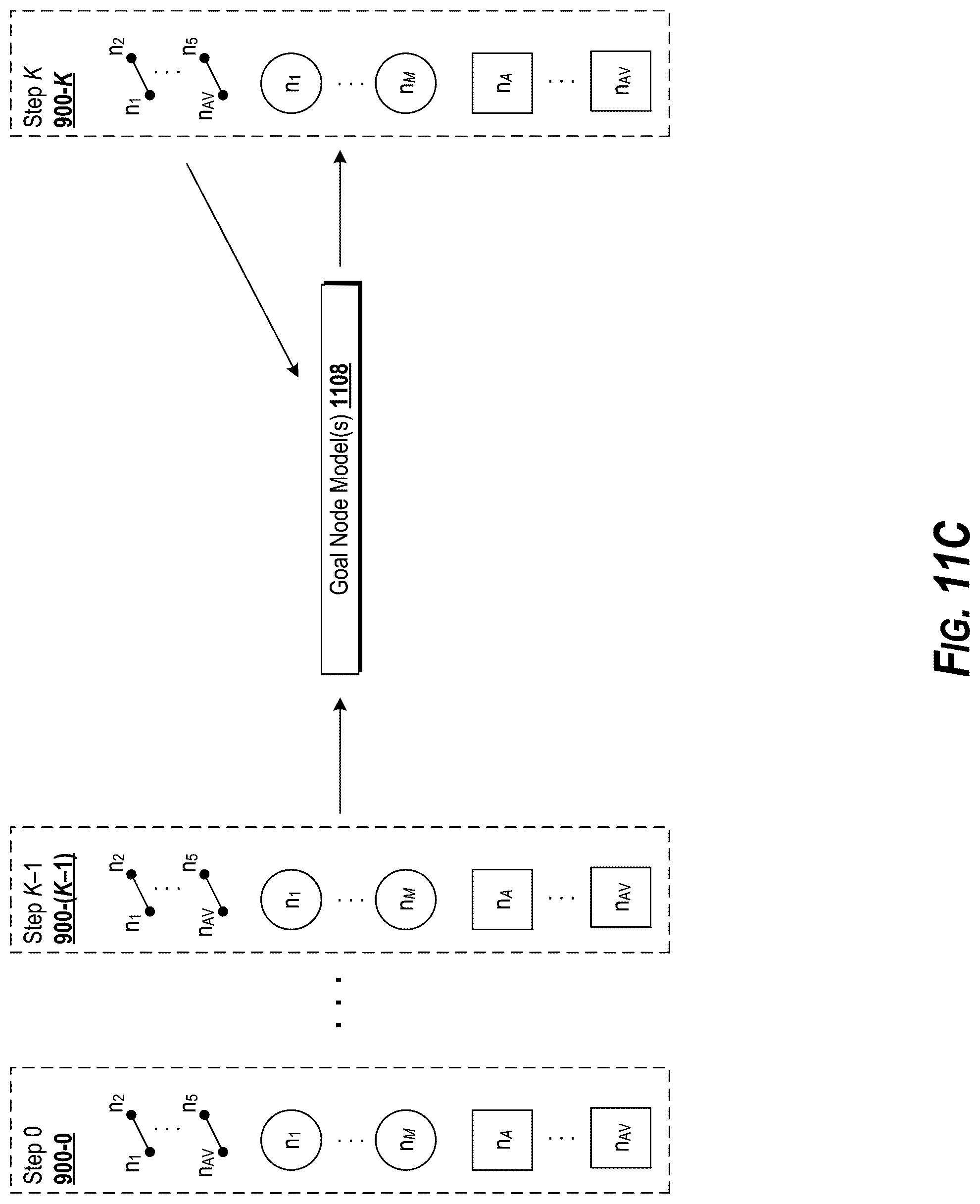 Patent US12448001 Figure 11 – Autonomous vehicle motion planning