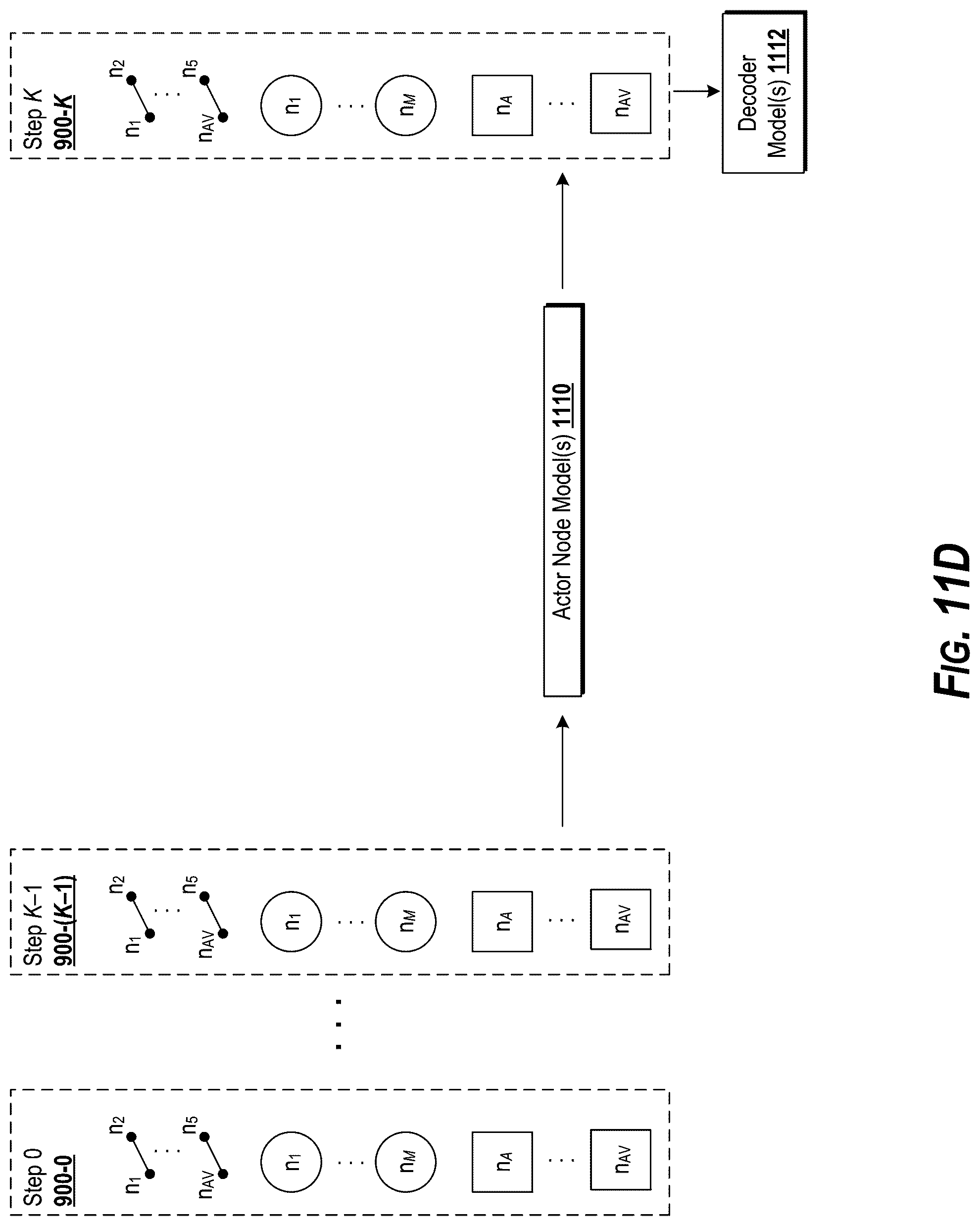 Patent US12448001 Figure 12 – Autonomous vehicle motion planning