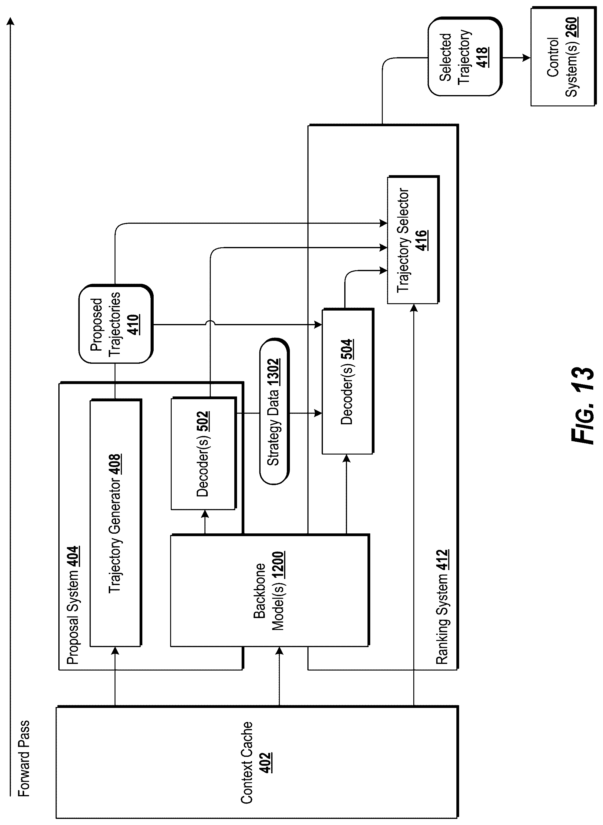 Patent US12448001 Figure 14 – Autonomous vehicle motion planning
