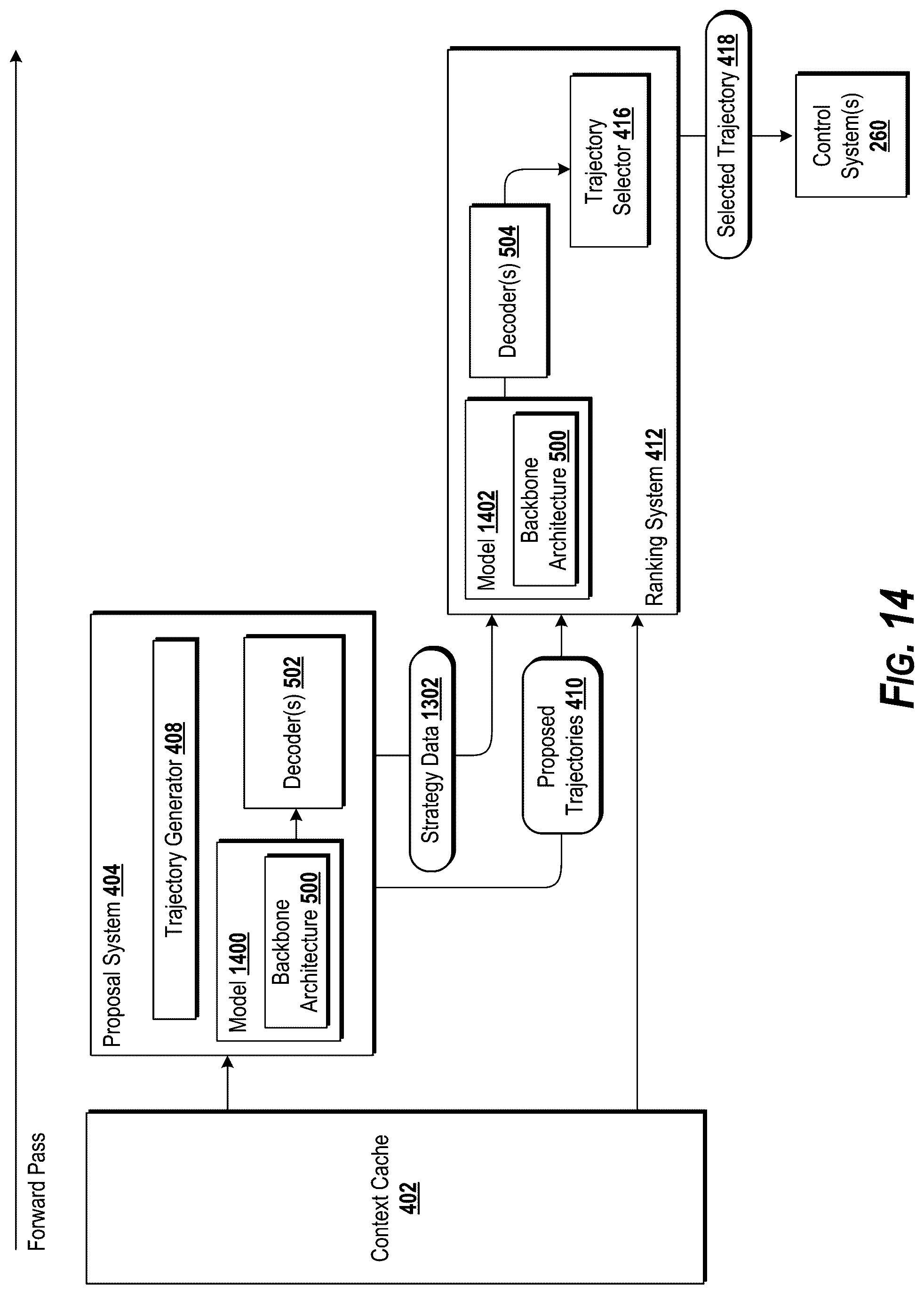Patent US12448001 Figure 15 – Autonomous vehicle motion planning