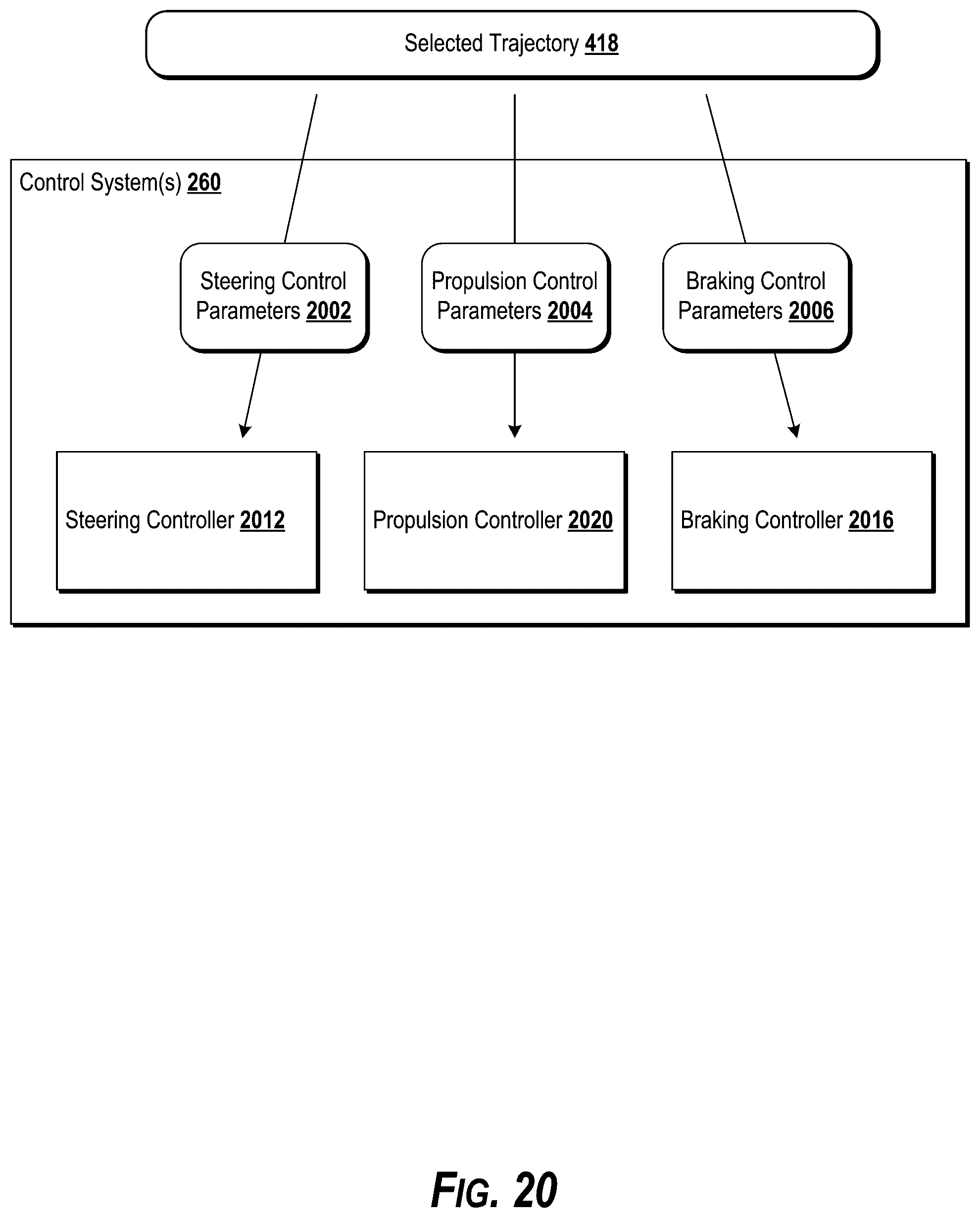 Patent US12448001 Figure 19 – Autonomous vehicle motion planning