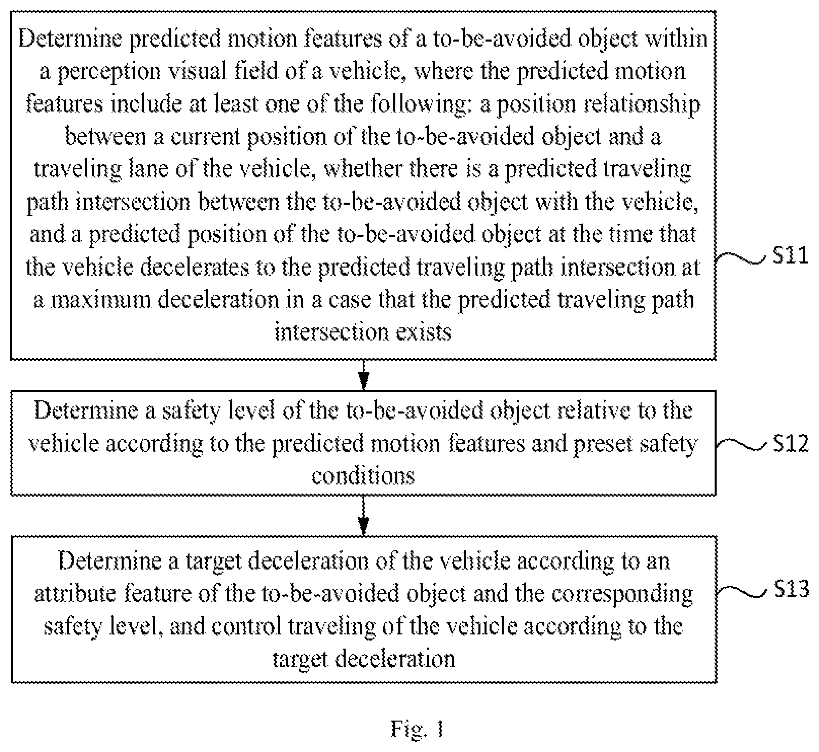 Patent US12448002 Figure 1 – Vehicle traveling control method, electronic device, storage medium, chip and vehicle