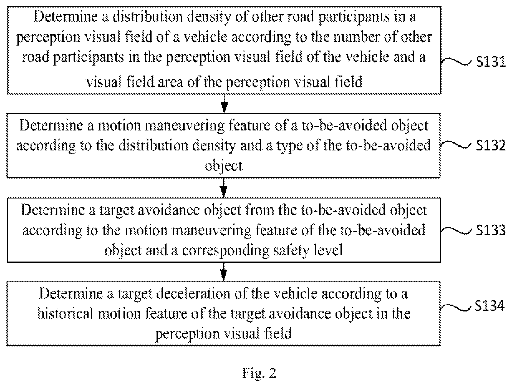 Patent US12448002 Figure 2 – Vehicle traveling control method, electronic device, storage medium, chip and vehicle