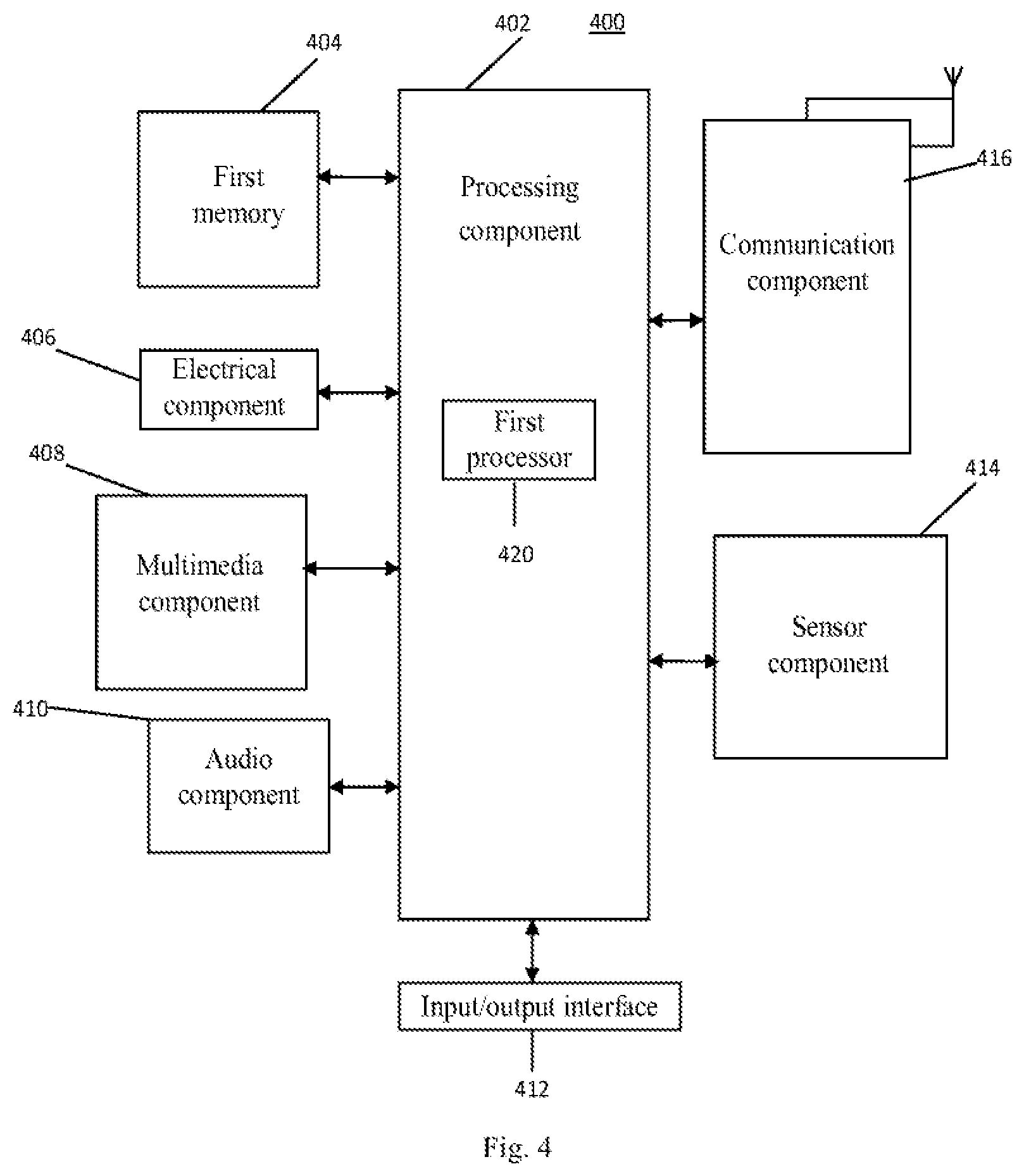 Patent US12448002 Figure 4 – Vehicle traveling control method, electronic device, storage medium, chip and vehicle