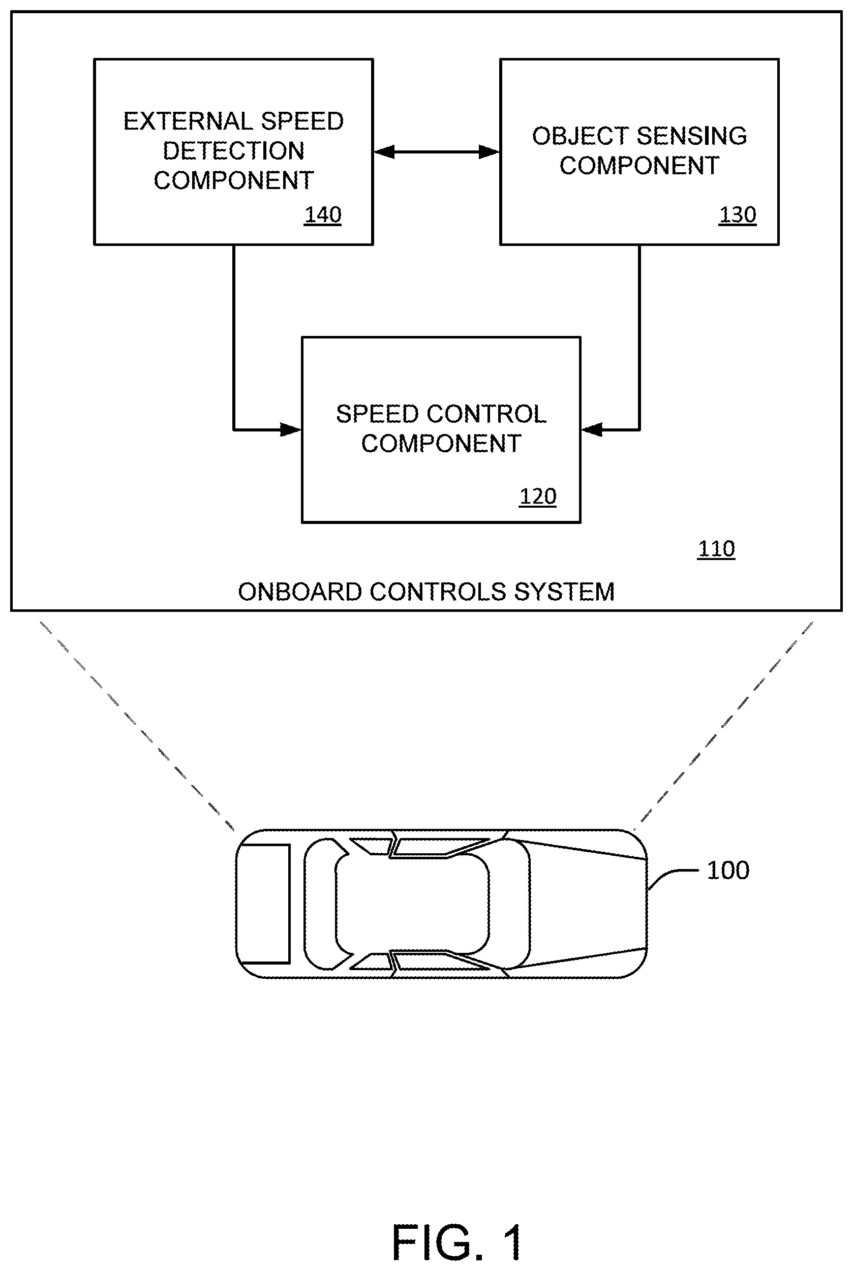 Patent US12448003 Figure 1 – Algorithm for the AV to safely respond to a cut-in vehicle