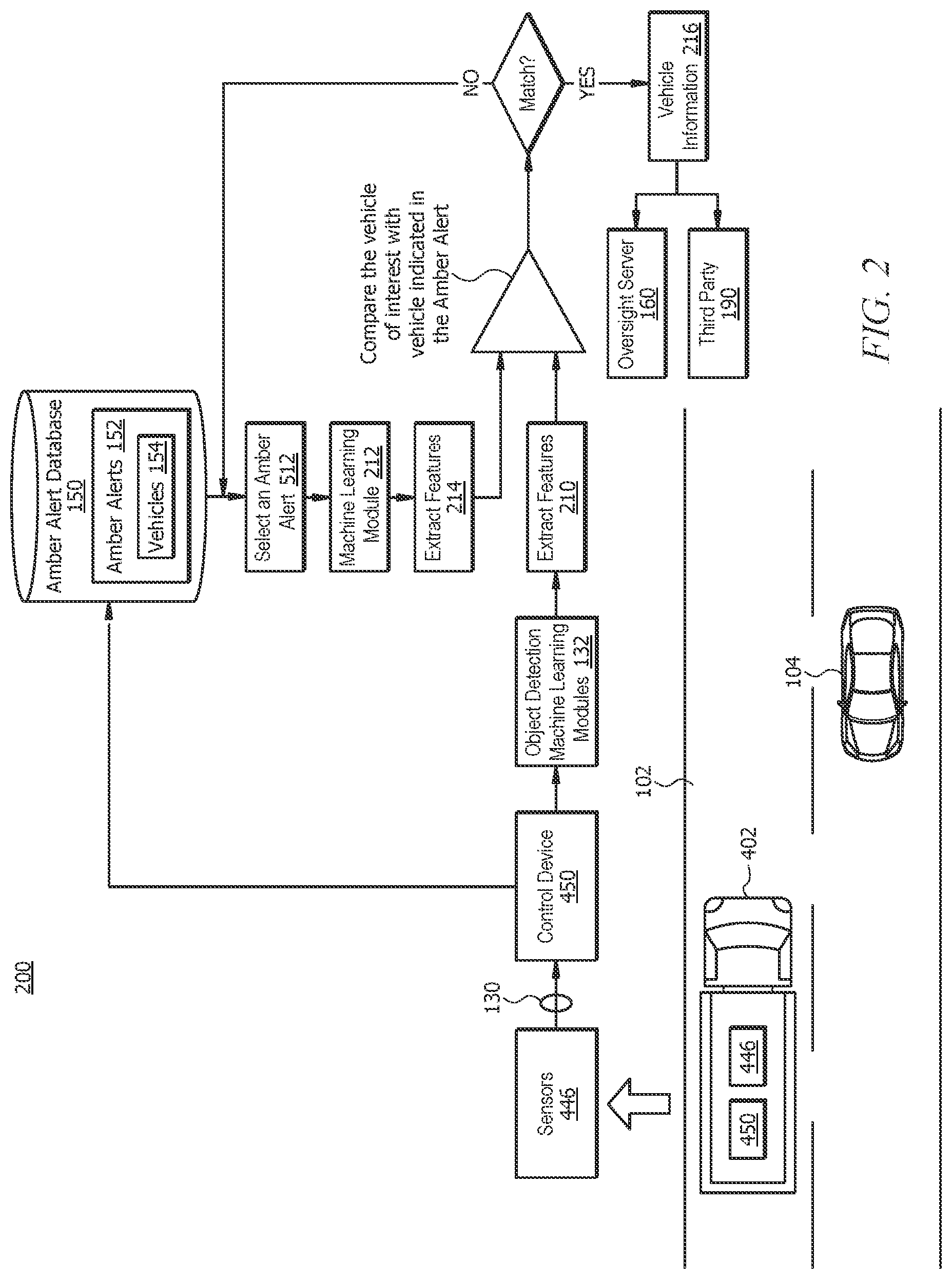 Patent US12448004 Figure 2 – Vehicle of interest detection by autonomous vehicles based on amber alerts