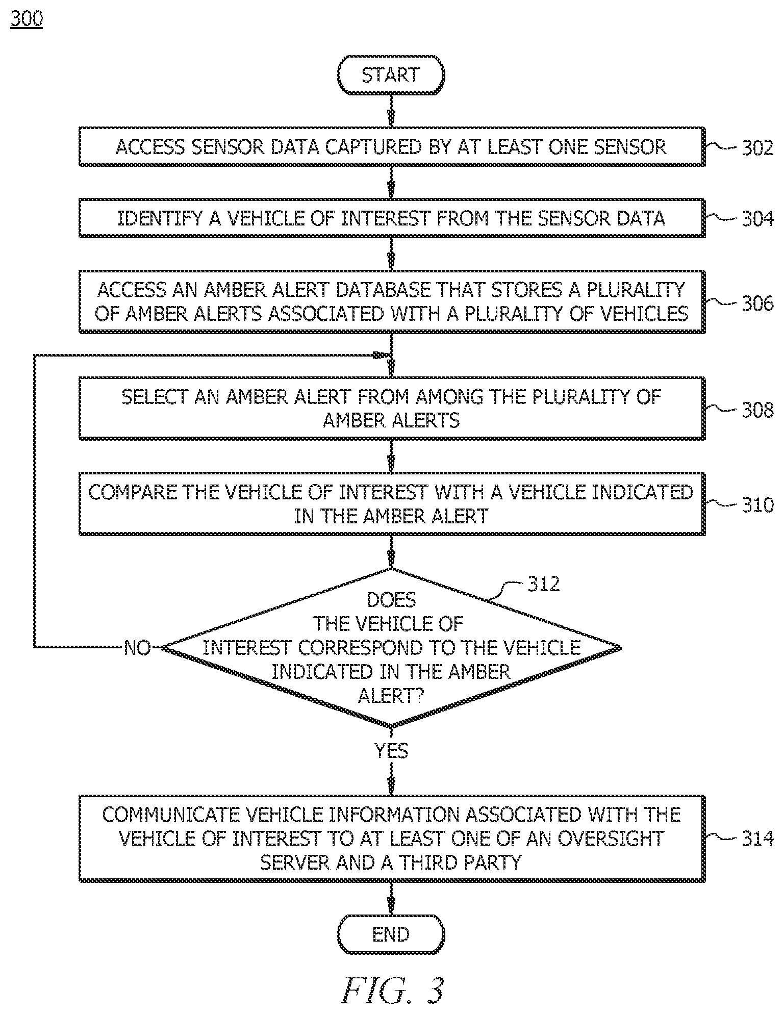 Patent US12448004 Figure 3 – Vehicle of interest detection by autonomous vehicles based on amber alerts
