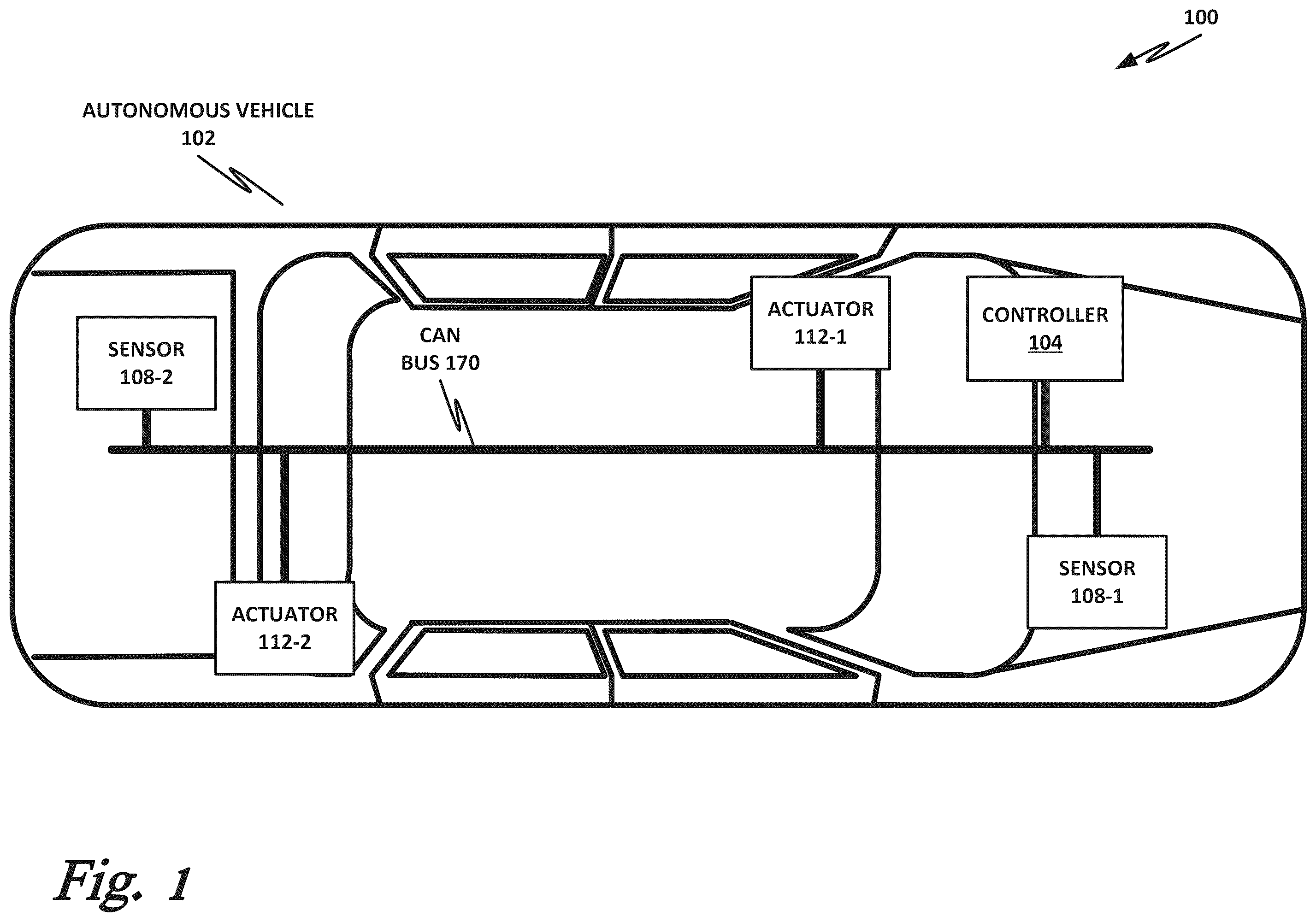 Patent US12448005 Figure 1 – Secure remote commands to an autonomous vehicle