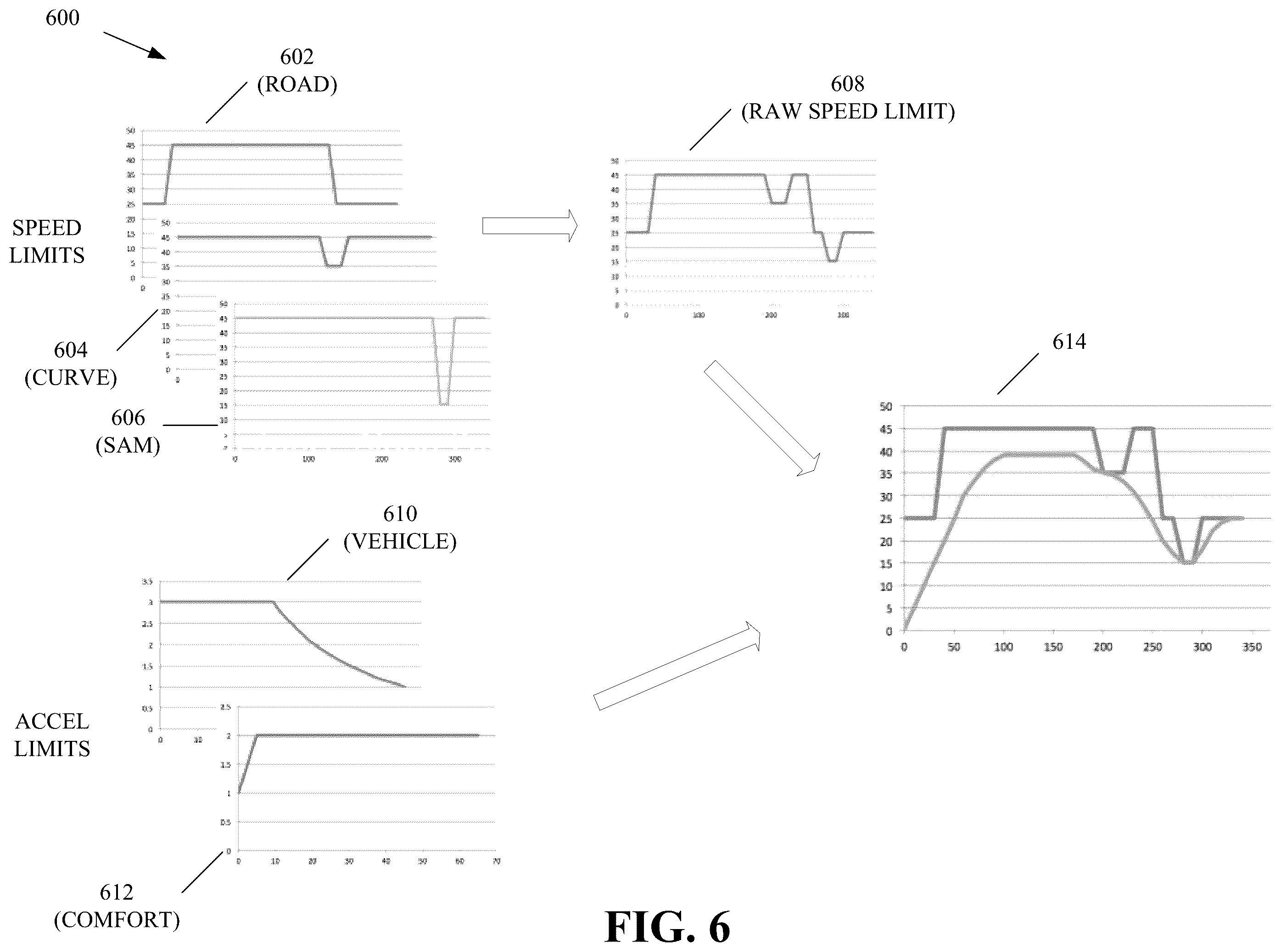 Patent US12448007 Figure 6 – Imitation learning for trajectory planning