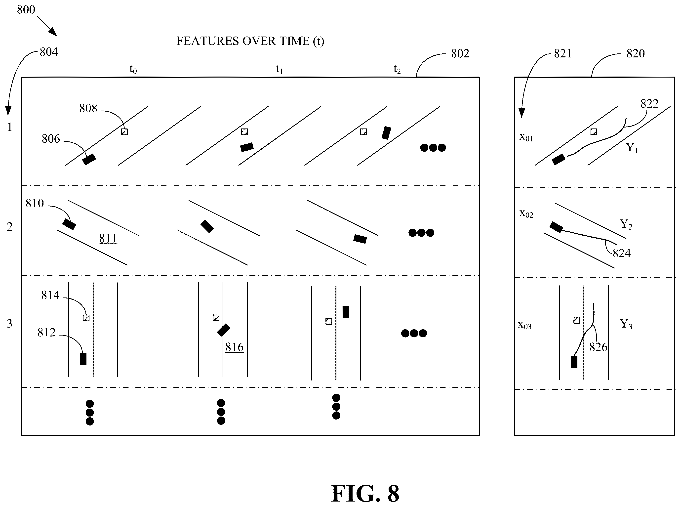 Patent US12448007 Figure 8 – Imitation learning for trajectory planning