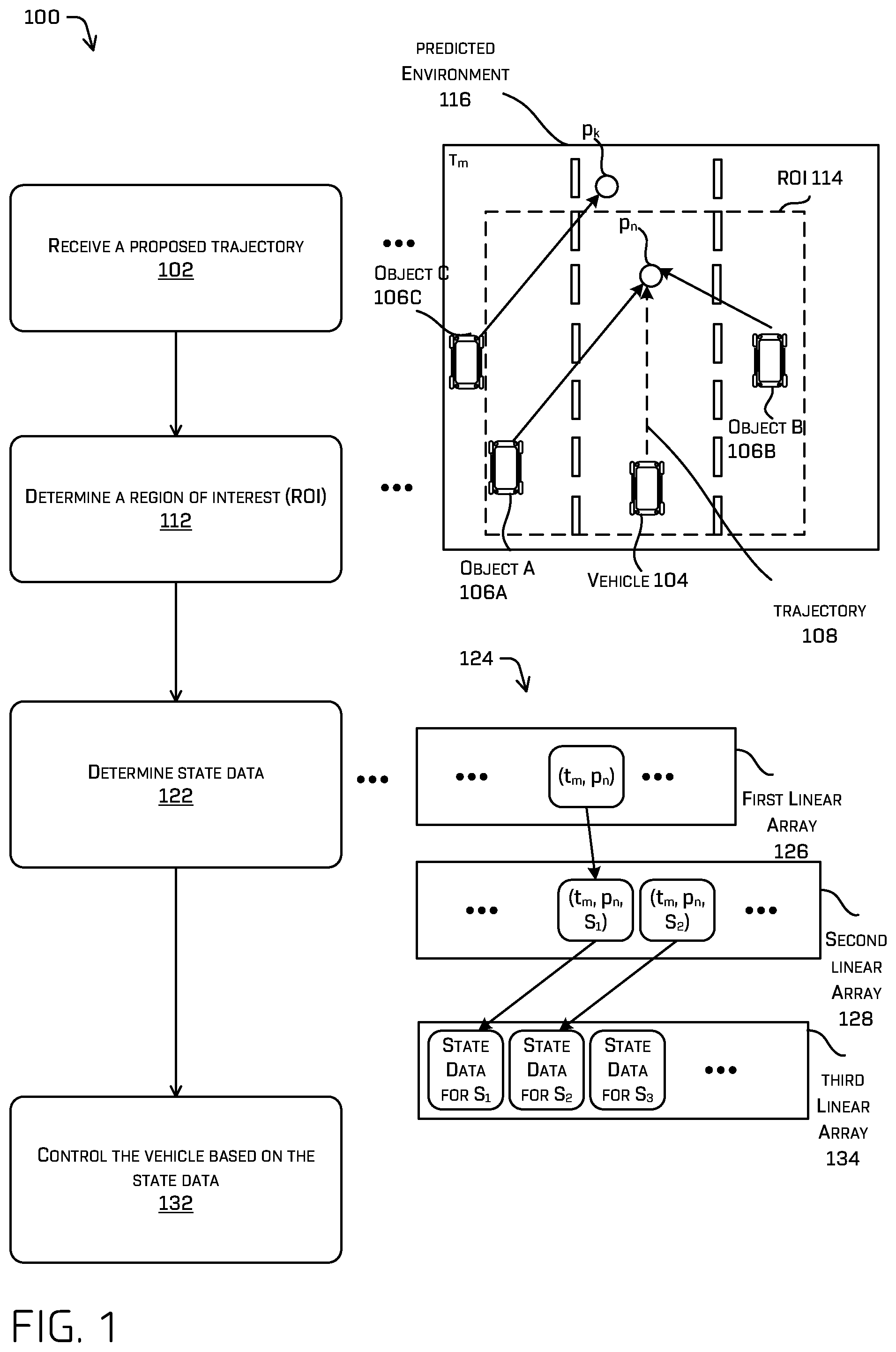 Patent US12448008 Figure 1 – Evaluating a vehicle trajectory using a linear array query