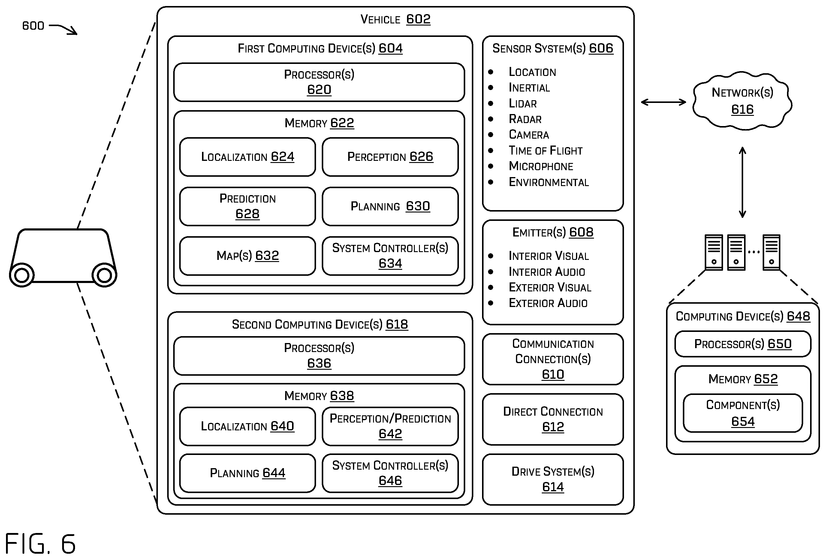 Patent US12448008 Figure 6 – Evaluating a vehicle trajectory using a linear array query