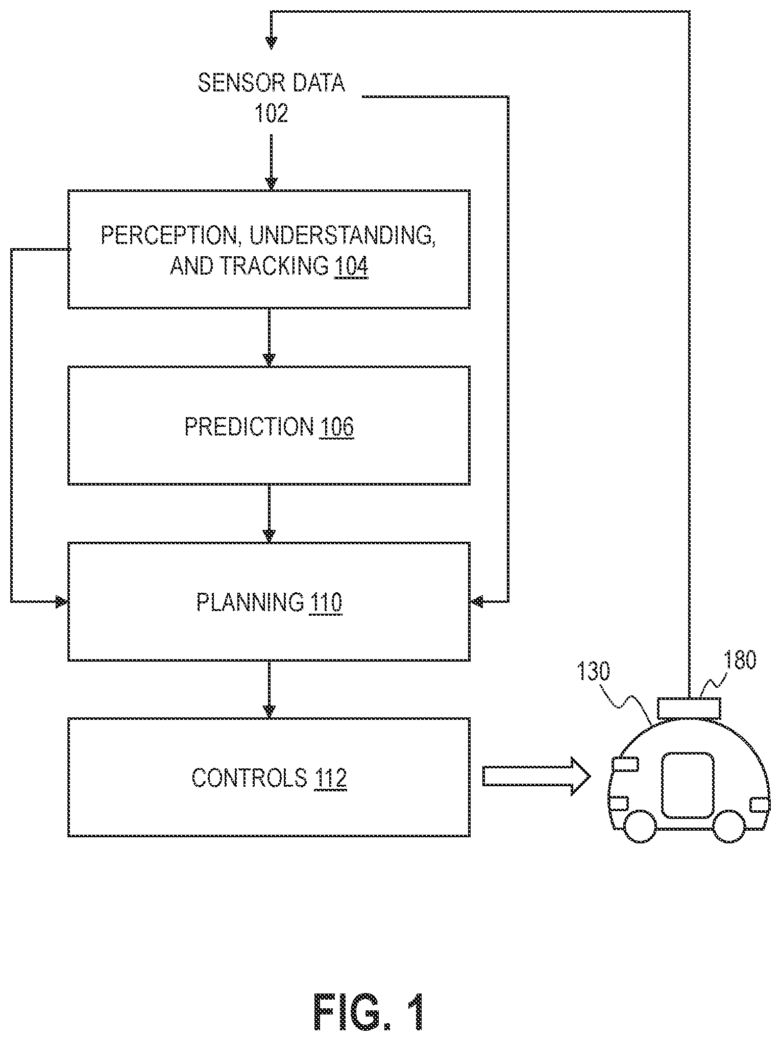 Patent US12448009 Figure 1 – Perception and understanding of vehicles