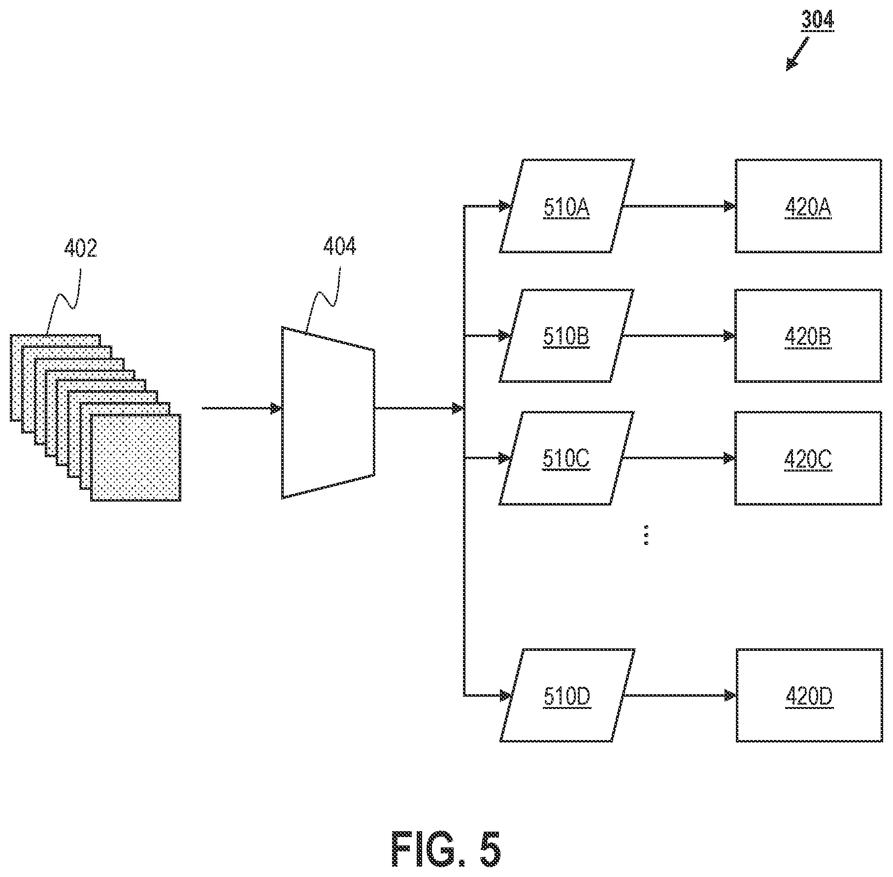 Patent US12448009 Figure 5 – Perception and understanding of vehicles