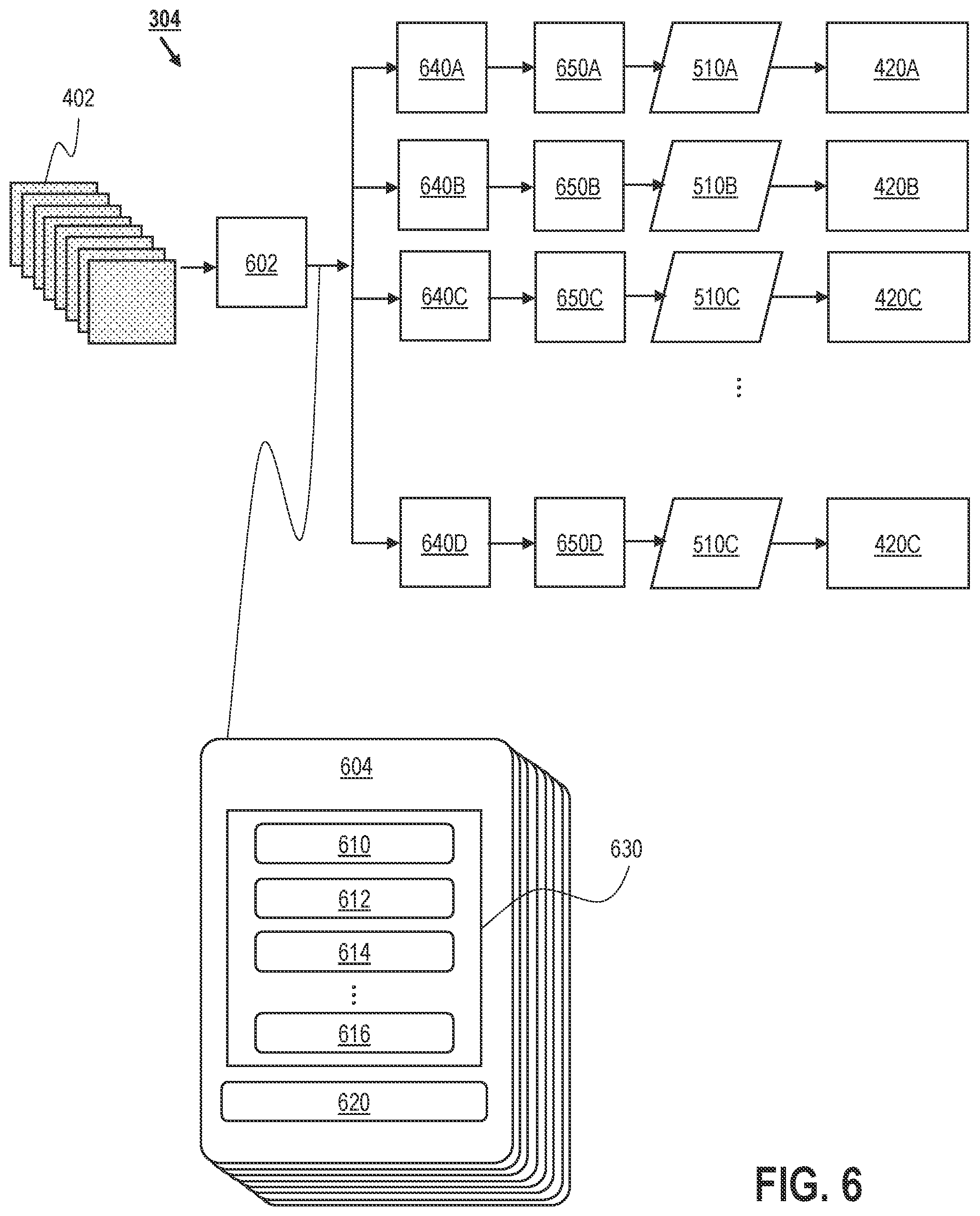 Patent US12448009 Figure 6 – Perception and understanding of vehicles