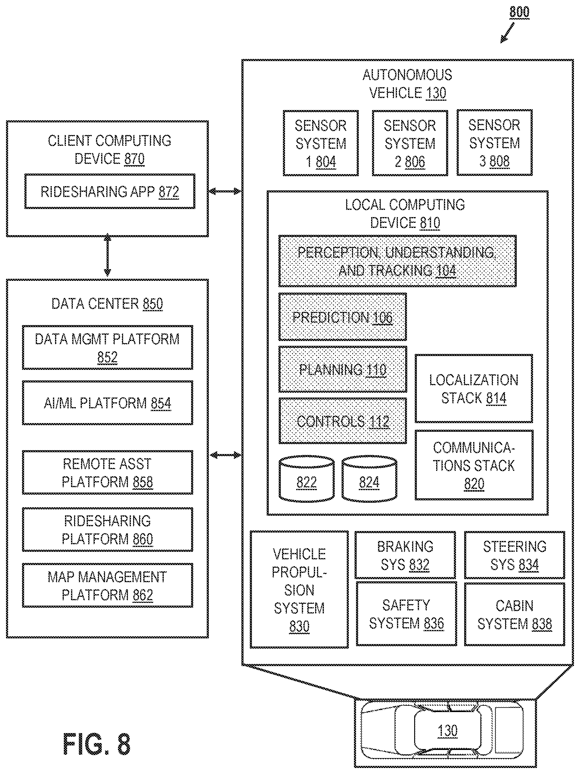 Patent US12448009 Figure 8 – Perception and understanding of vehicles