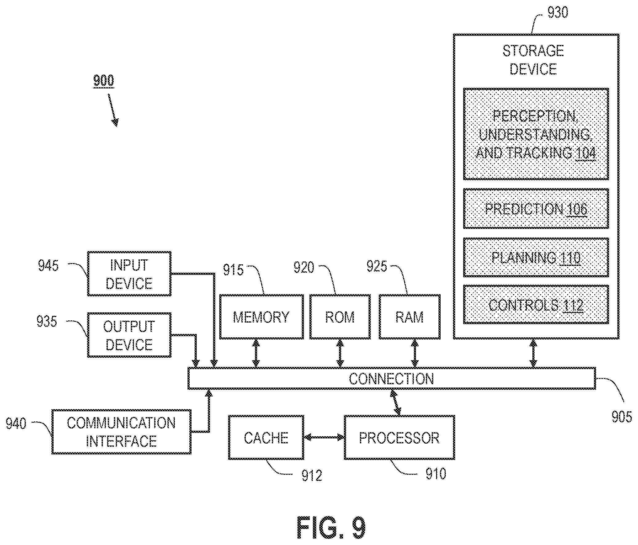 Patent US12448009 Figure 9 – Perception and understanding of vehicles