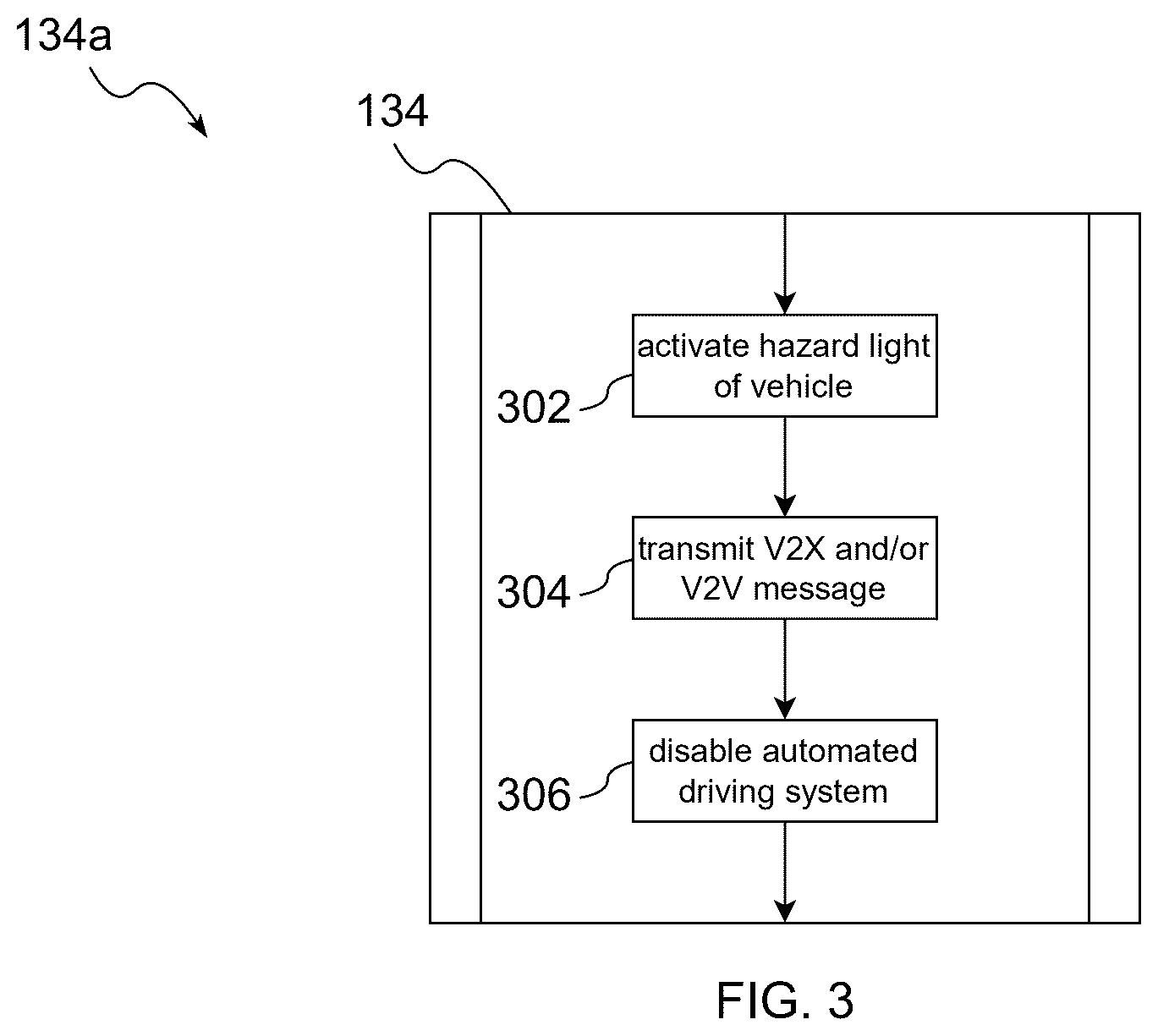 Patent US12448010 Figure 3 – System and method for mitigating congestion at traffic signals
