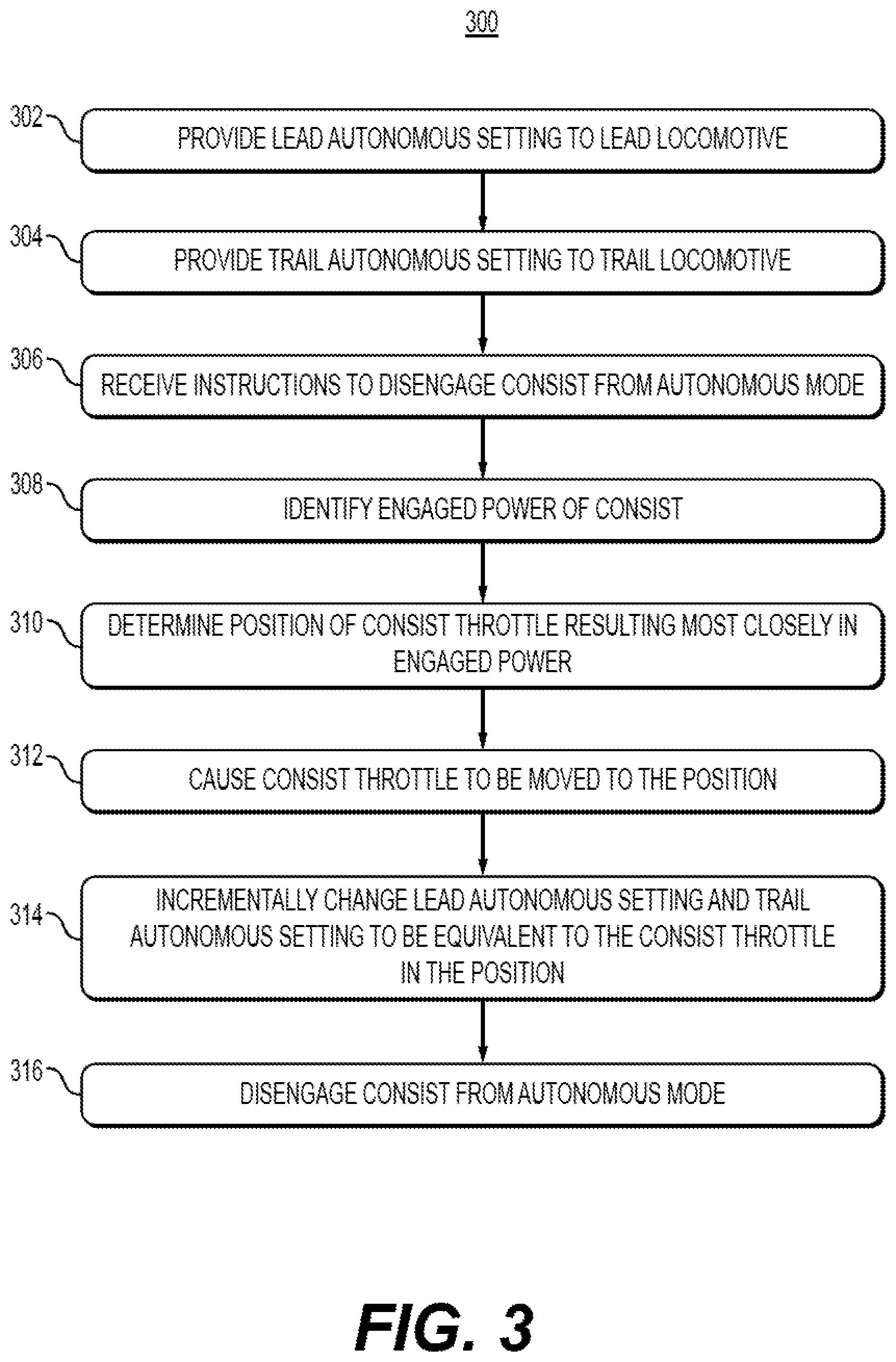 Patent US12448011 Figure 3 – Systems and methods for disengaging locomotives from autonomous control