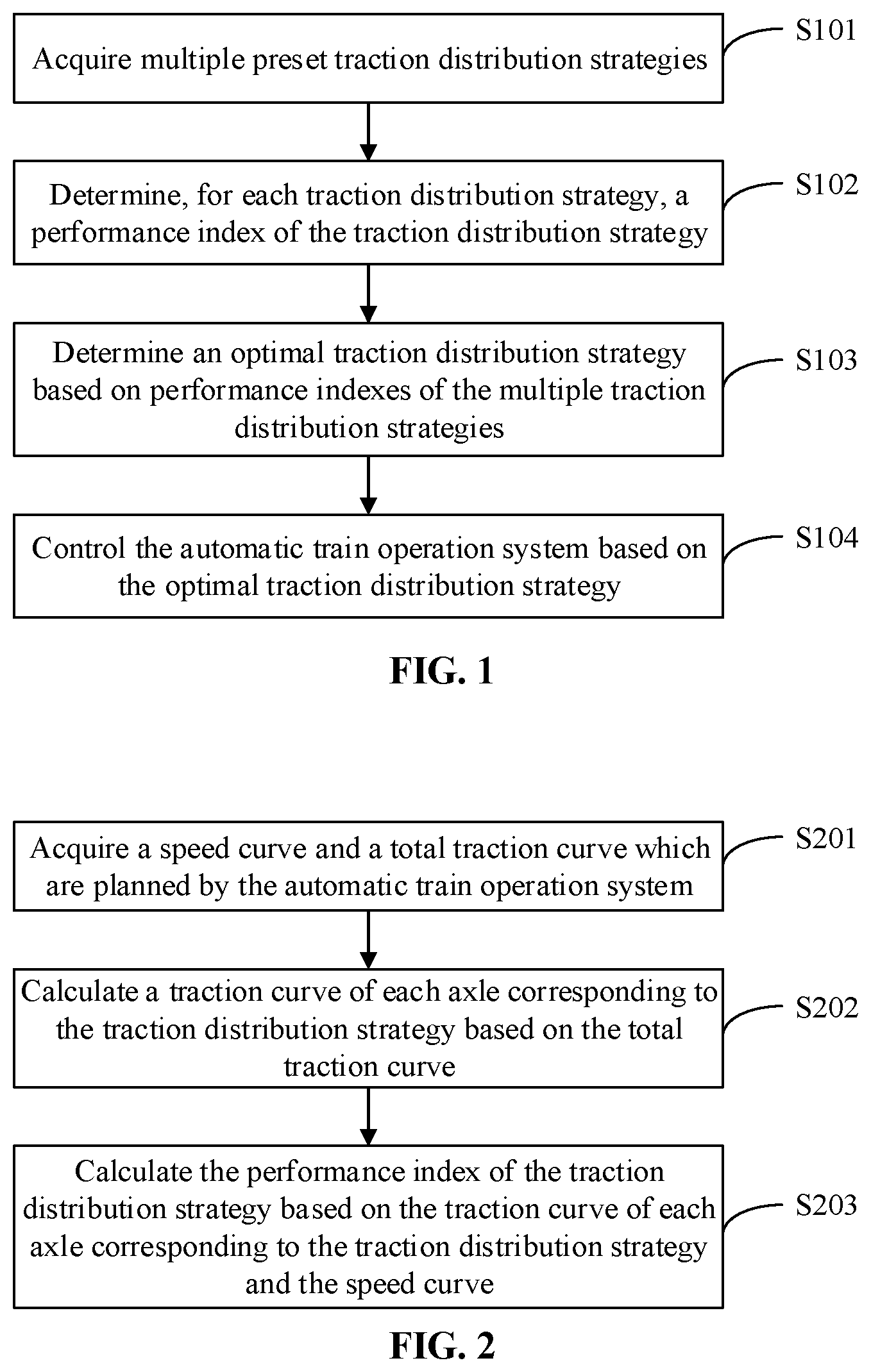 Patent US12448016 — Energy-saving control method for automatic train operation, and related device and readable storage medium — Figure 1