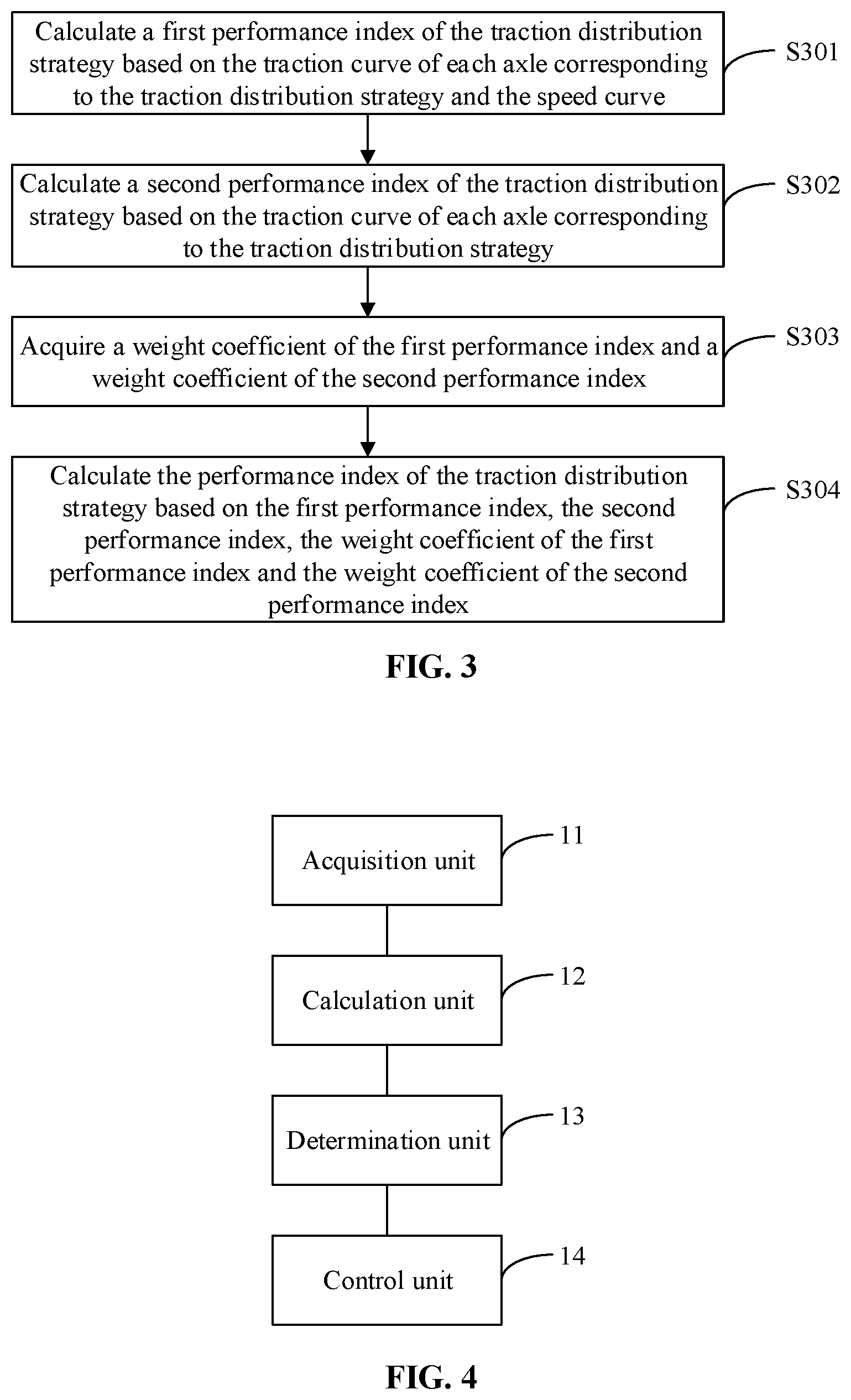 Patent US12448016 Figure 2 – Energy-saving control method for automatic train operation, and related device and readable storage medium