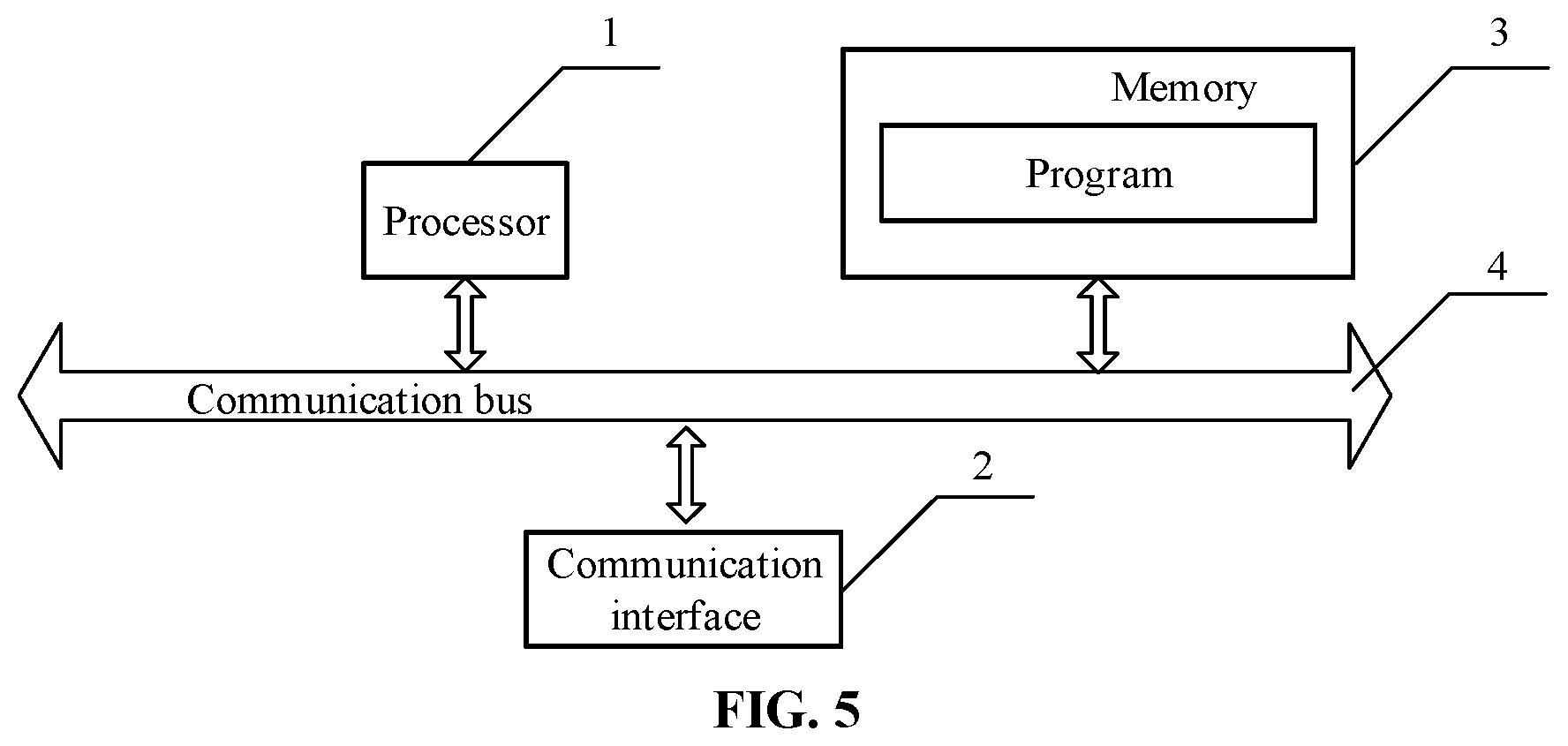 Patent US12448016 Figure 3 – Energy-saving control method for automatic train operation, and related device and readable storage medium